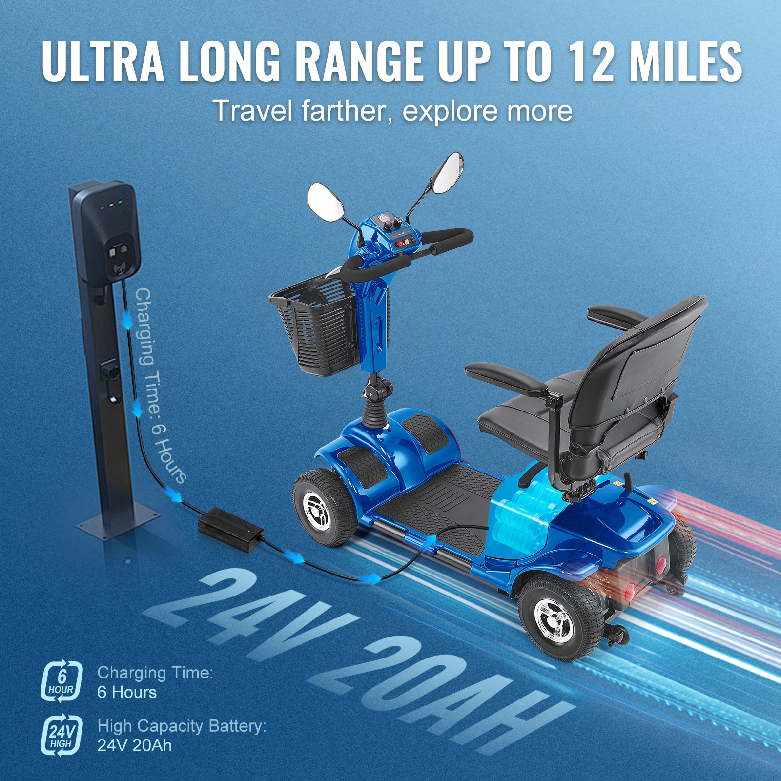 ULTRA LONG RANGE UP TO 12 MILES
Travel farther, explore more
Charging Time: 6 Hours
High Capacity Battery: 24V 20Ah
6 HOUR
24V HIGH
