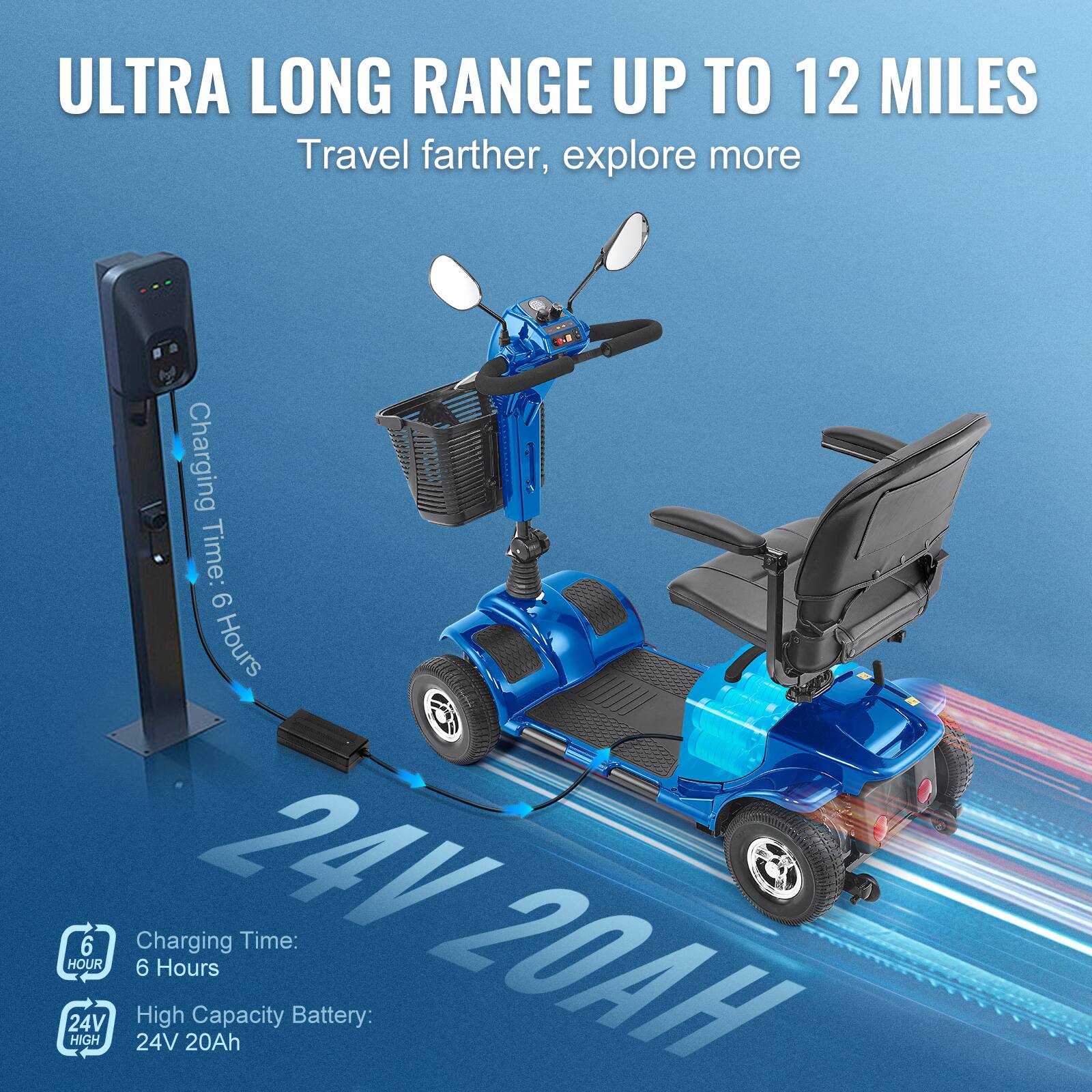 ULTRA LONG RANGE UP TO 12 MILES  
Travel farther, explore more  

Charging Time: 6 Hours  
High Capacity Battery: 24V 20Ah  

6 HOUR  
24V HIGH