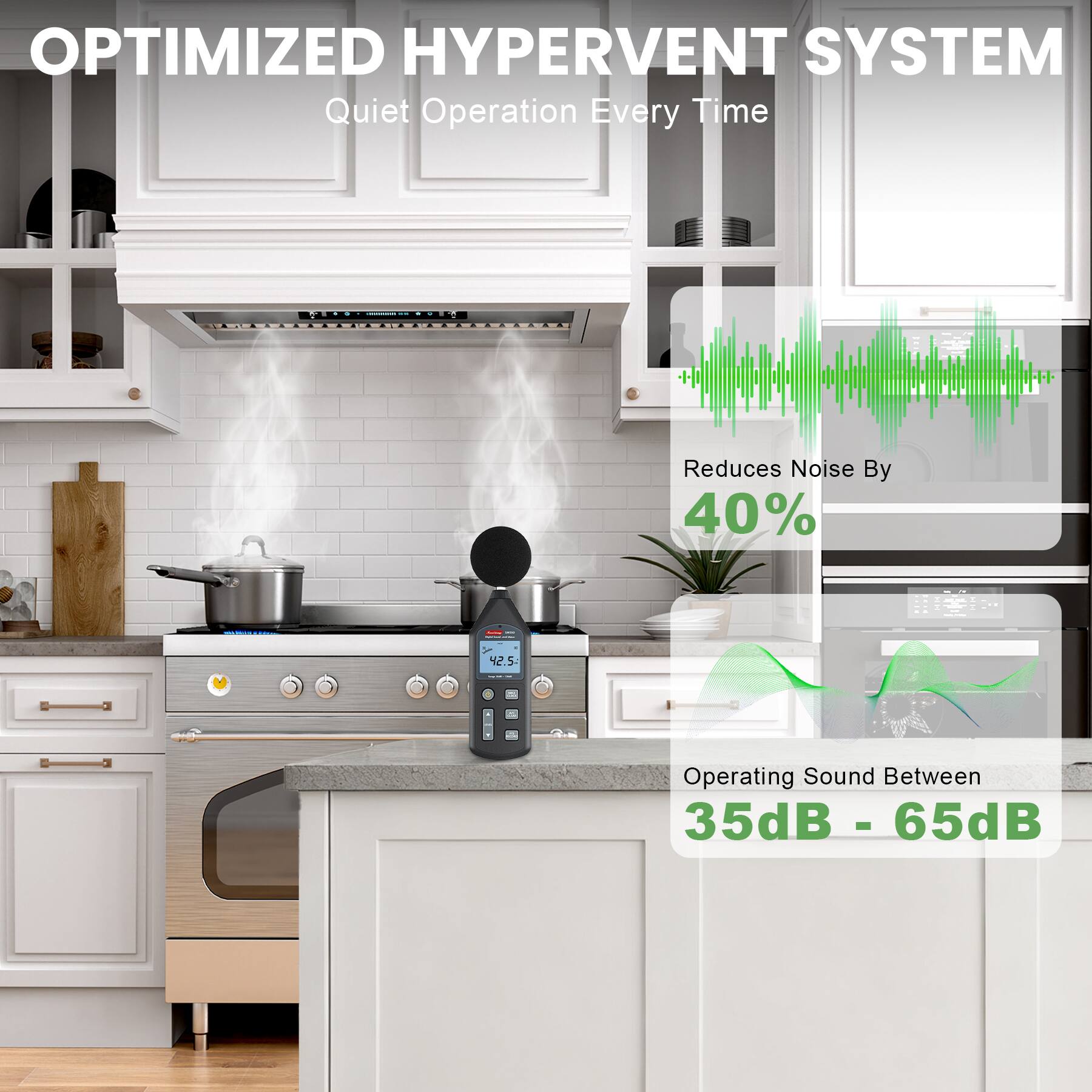 OPTIMIZED HYPERVENT SYSTEM  
Quiet Operation Every Time  
Reduces Noise By 40%  
Operating Sound Between 35dB - 65dB