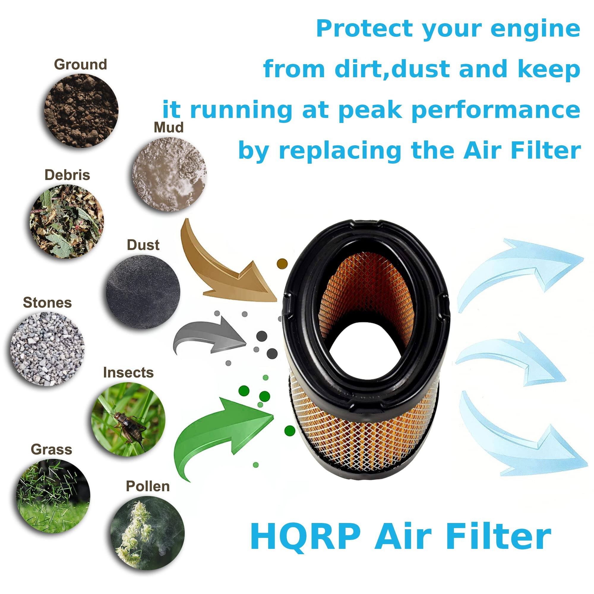Protect your engine from dirt, dust, and keep it running at peak performance by replacing the Air Filter.

HQRP Air Filter

Ground Debris
- Mud
- Dust
- Stones
- Insects
- Grass
- Pollen