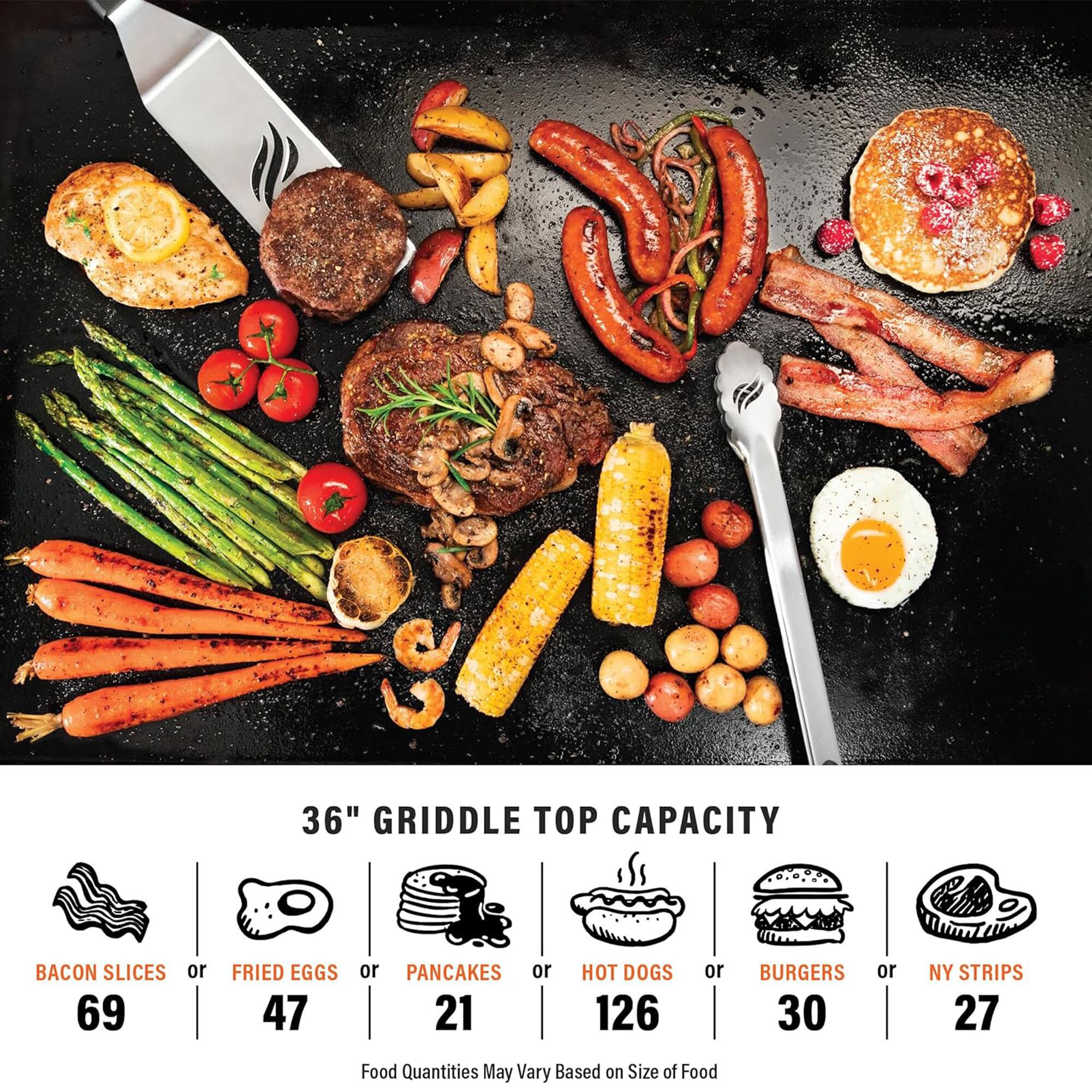 36" GRIDDLE TOP CAPACITY

- BACON SLICES or FRIED EGGS or PANCAKES or HOT DOGS or BURGERS or NY STRIPS

Food Quantities May Vary Based on Size of Food

- BACON SLICES: 69
- FRIED EGGS: 47
- PANCAKES: 21
- HOT DOGS: 126
- BURGERS: 30
- NY STRIPS: 27