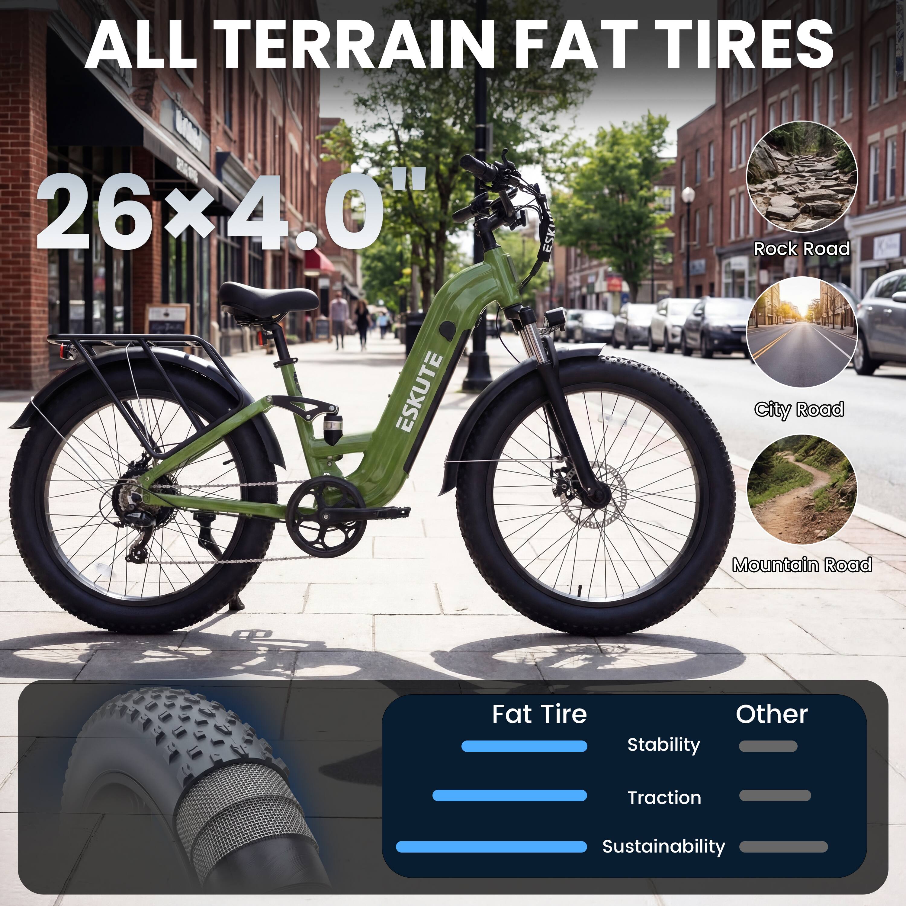 ALL TERRAIN FAT TIRES  
26x4.0"  
ESKUTE  

Rock Road  
City Road  
Mountain Road  

Fat Tire  
Stability  
Traction  
Sustainability  

Other