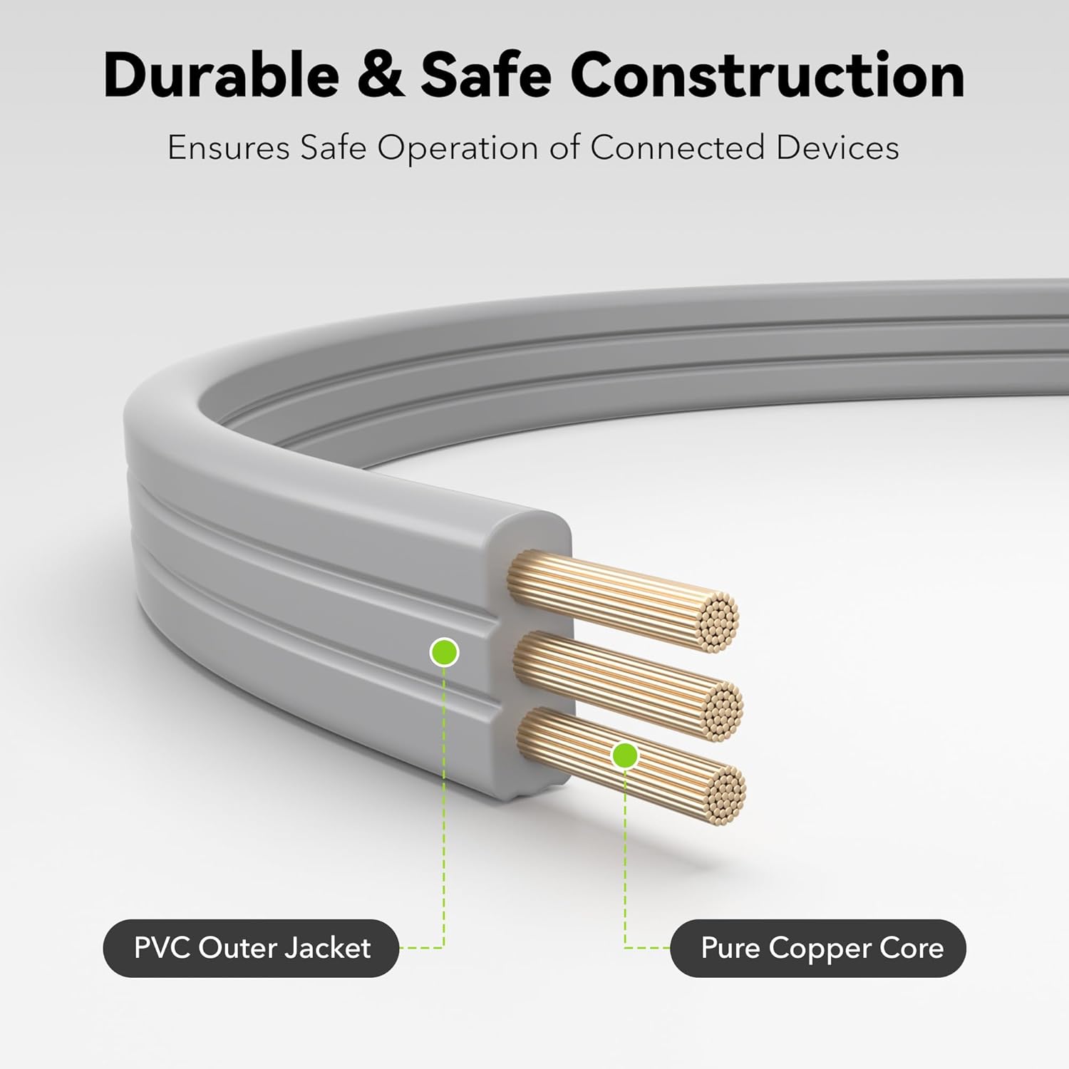 Durable & Safe Construction  
Ensures Safe Operation of Connected Devices  

PVC Outer Jacket  
Pure Copper Core
