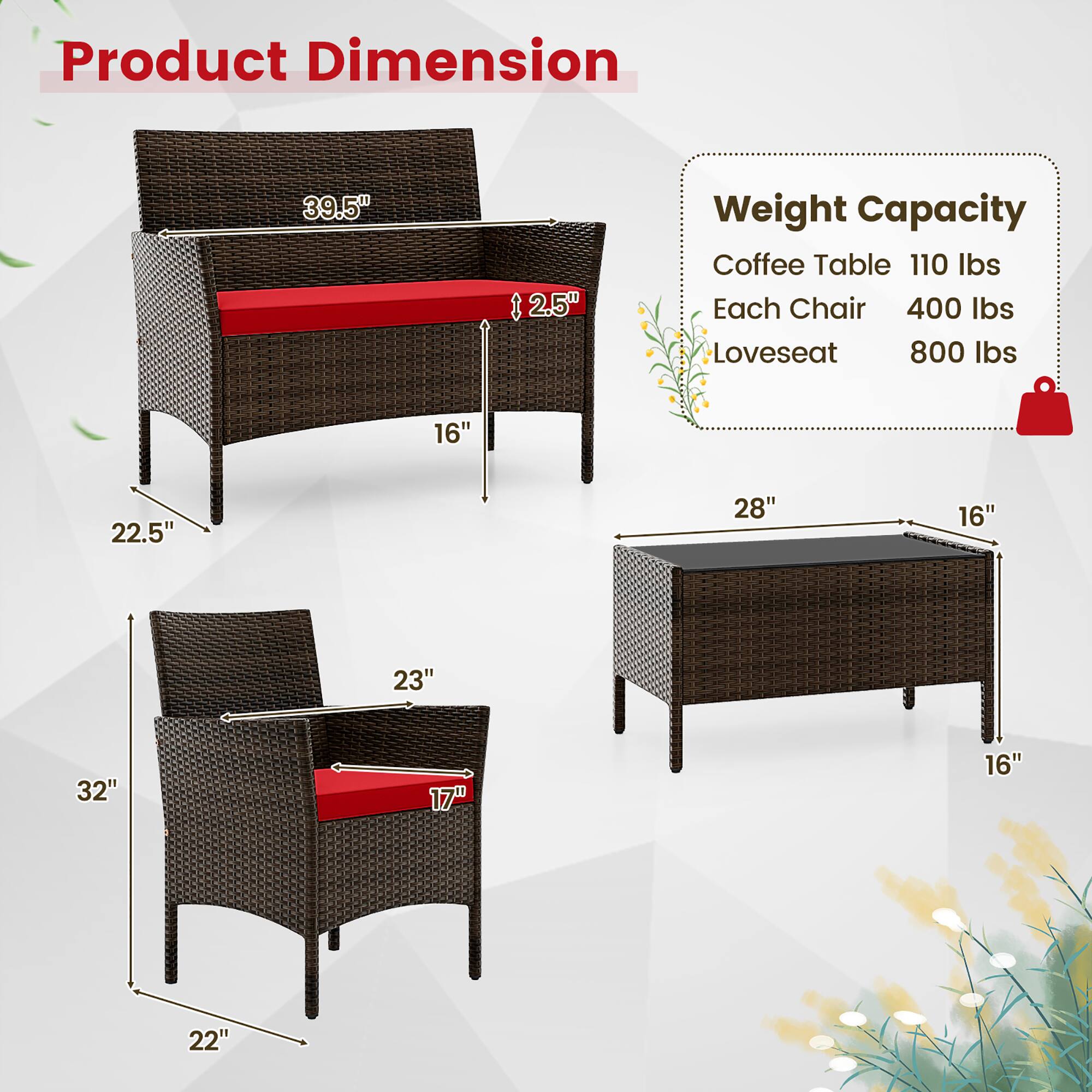 Product Dimension:

* Coffee Table: 110 lbs
* Each Chair: 400 lbs
* Loveseat: 800 lbs

Dimensions:

* Coffee Table: 16" x 22.5" x 28"
* Each Chair: 16" x 23" x 32"
* Loveseat: 17" x 16" x 22"