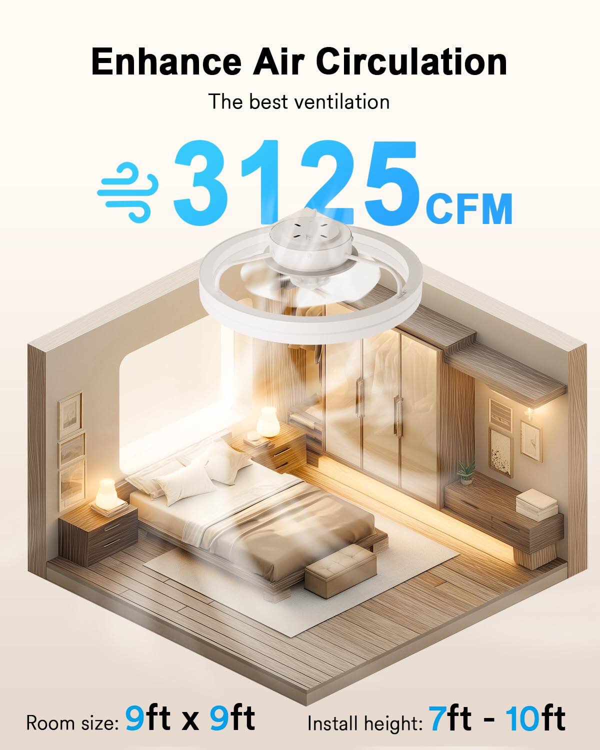 Enhance Air Circulation  
The best ventilation  
3125 CFM  
Room size: 9ft x 9ft  
Install height: 7ft - 10ft