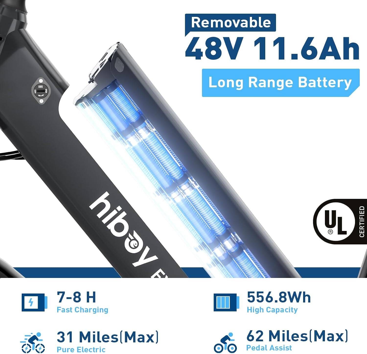 055 on PD

Removable 48V 11.6Ah Long Range Battery

hibay 7-8 H Fast Charging

UL 556.8Wh High Capacity CERTIFIED

31 Miles (Max) Pure Electric

62 Miles (Max) Pedal Assist