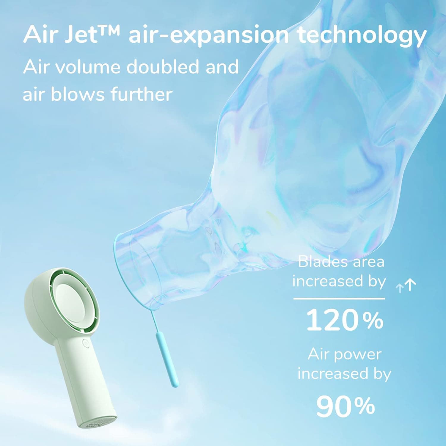 Air Jet™ air-expansion technology  
Air volume doubled and air blows further  
Blades area increased by 120%  
Air power increased by 90%