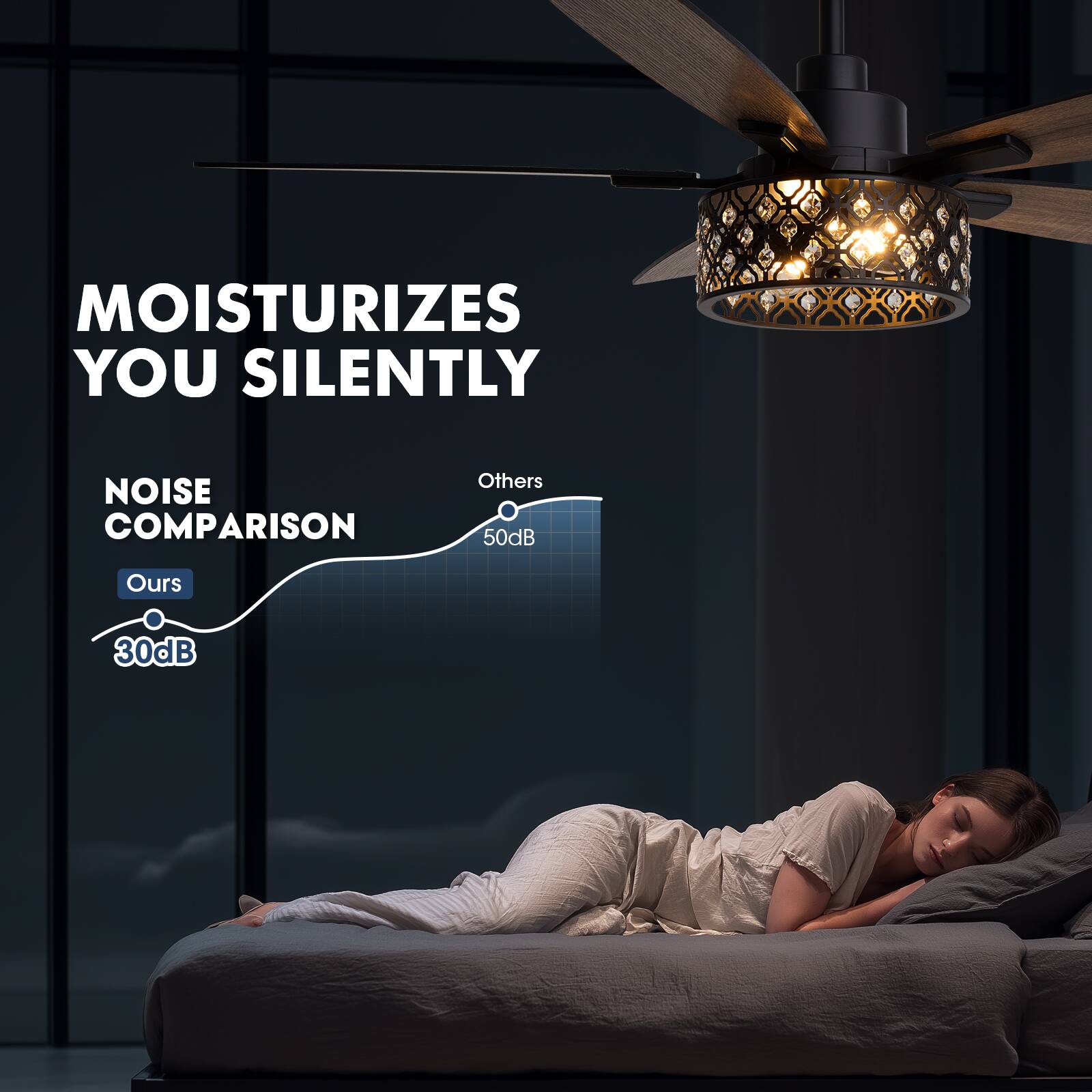 MOISTURIZES YOU SILENTLY  
NOISE COMPARISON  
Others 50dB  
Ours 30dB