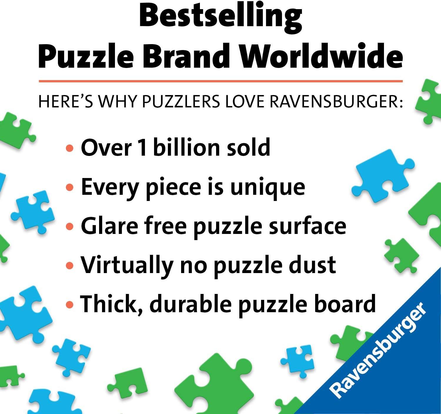 Bestselling Puzzle Brand Worldwide

HERE'S WHY PUZZLERS LOVE RAVENSBURGER:

- Over 1 billion sold
- Every piece is unique
- Glare free puzzle surface
- Virtually no puzzle dust
- Thick, durable puzzle board

Ravensburger
