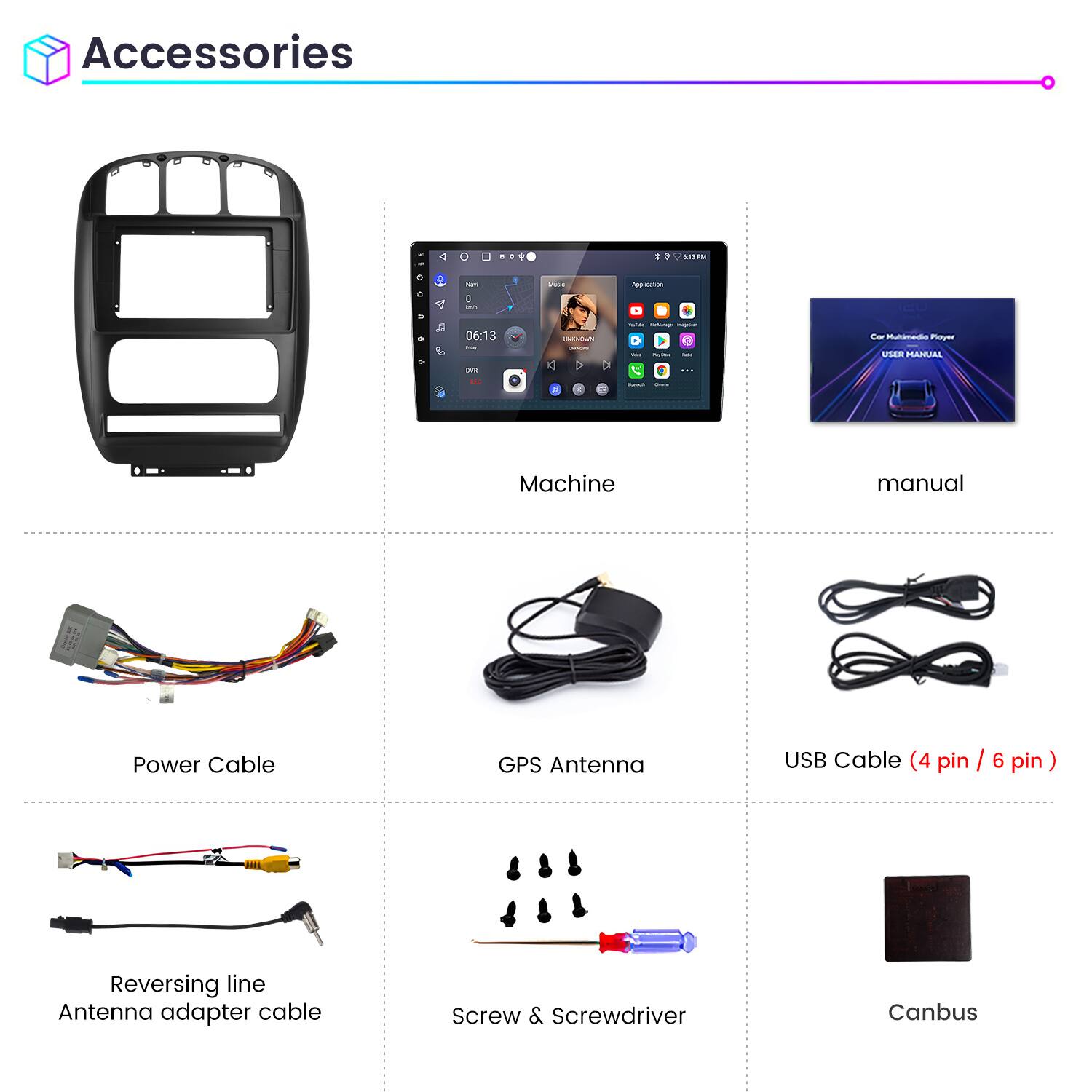 Accessories

- Machine
- Manual
- Power Cable
- GPS Antenna
- USB Cable (4 pin / 6 pin)
- Reversing line Antenna adapter cable
- Screw & Screwdriver
- Canbus