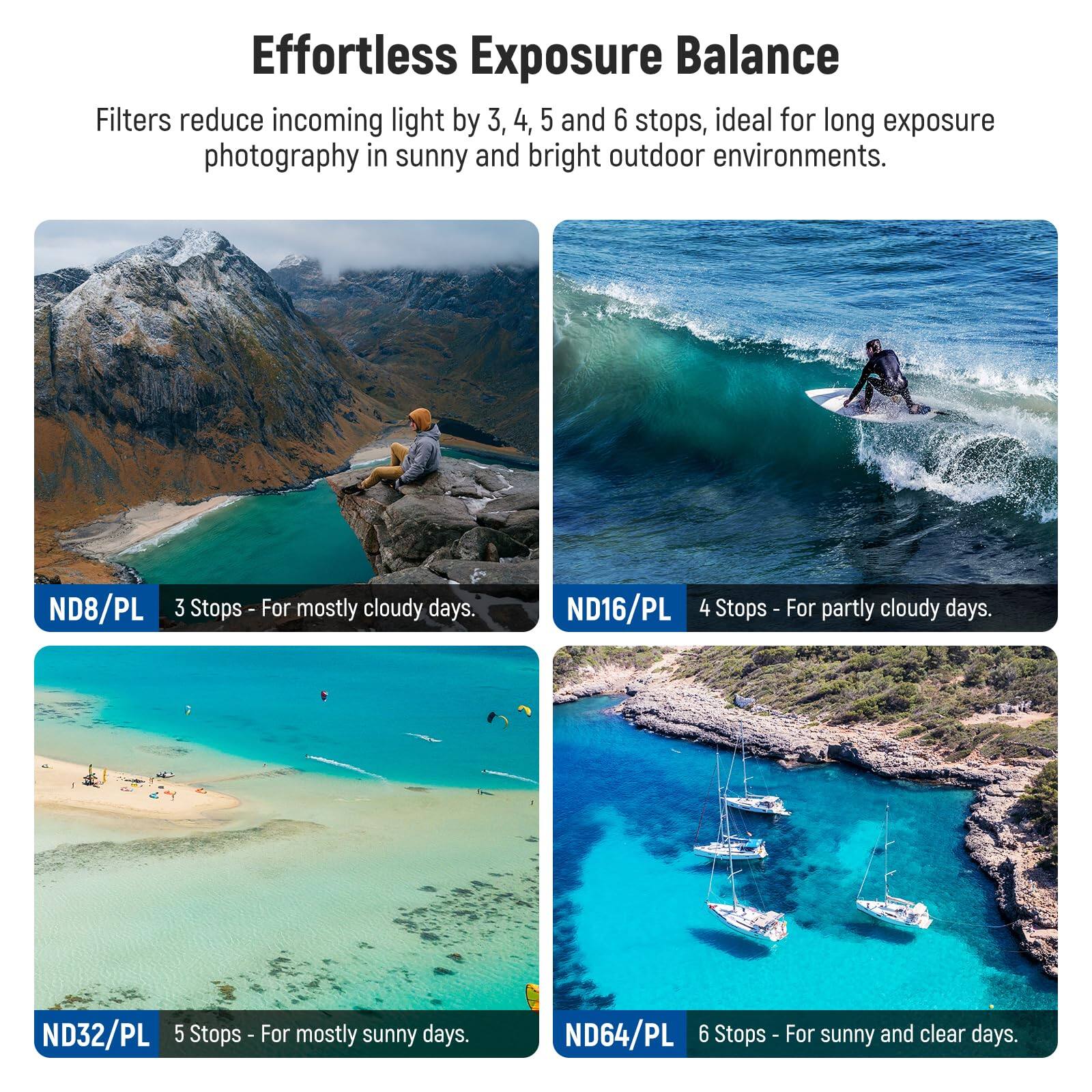 Effortless Exposure Balance Filters reduce incoming light by 3, 4, 5 and 6 stops, ideal for long exposure photography in sunny and bright outdoor environments.

- ND8/PL 3 Stops - For mostly cloudy days.
- ND16/PL 4 Stops - For partly cloudy days.
- ND32/PL 5 Stops - For mostly sunny days.
- ND64/PL 6 Stops - For sunny and clear days.