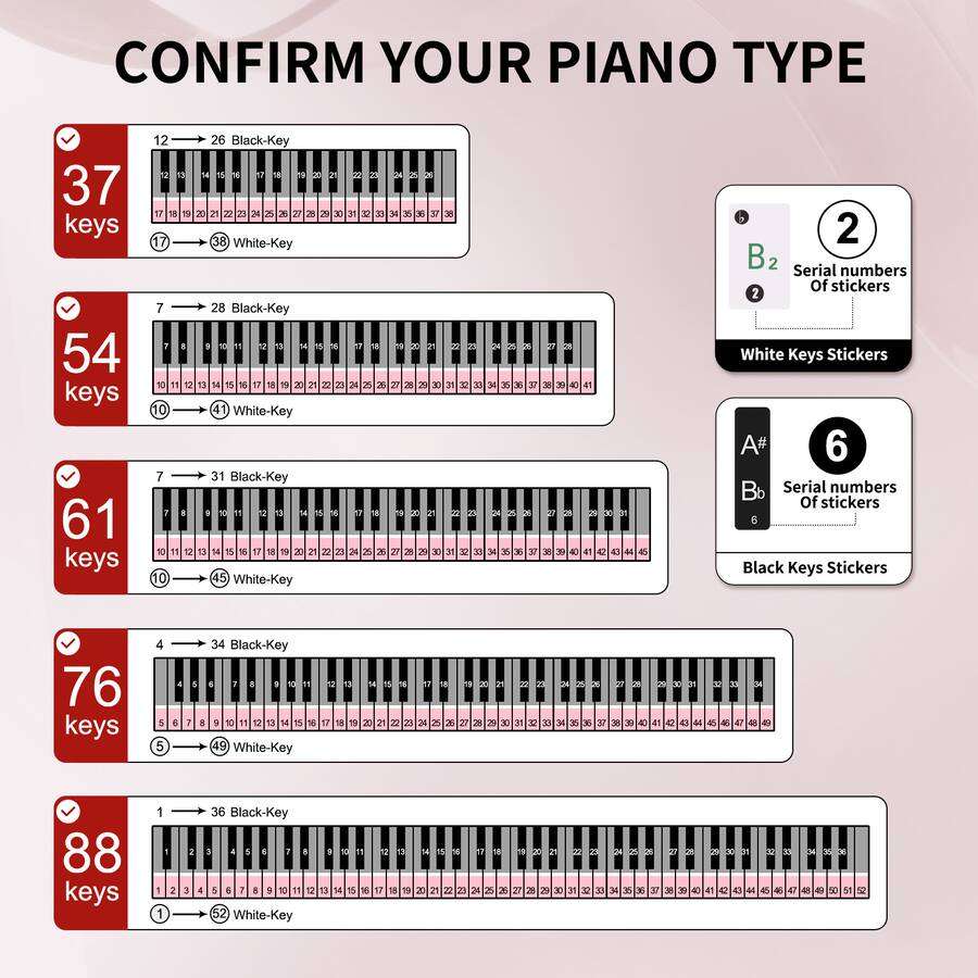 Unique Bargains Piano Keyboard Stickers For 88 76 61 54 37 Keys unique-bargains-piano-keyboard-stickers-for-88-76-61-54-37-keys