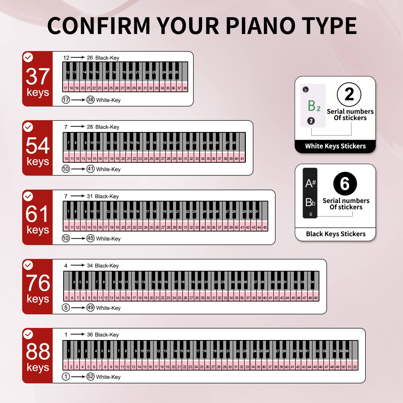 CONFIRM YOUR PIANO TYPE

- 37 keys
  - 12 → 26 Black-Key
  - 17 → 38 White-Key

- 54 keys
  - 7 → 28 Black-Key
  - 10 → 41 White-Key

- 61 keys
  - 7 → 31 Black-Key
  - 10 → 45 White-Key

- 76 keys
  - 4 → 34 Black-Key
  - 5 → 49 White-Key

- 88 keys
  - 1 → 36 Black-Key
  - 1 → 52 White-Key

Serial numbers Of stickers
- White Keys Stickers: 2
- Black Keys Stickers: 6

B2
A# Bb