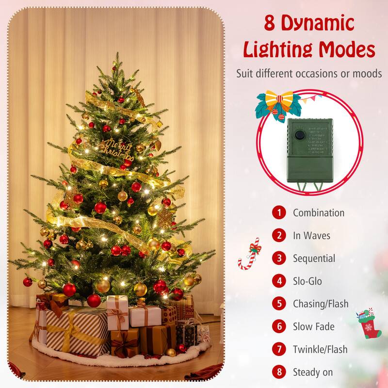 8 Dynamic Lighting Modes Suit different occasions or moods

1. Combination
2. In Waves
3. Sequential
4. Slo-Glo
5. Chasing/Flash
6. Slow Fade
7. Twinkle/Flash
8. Steady on