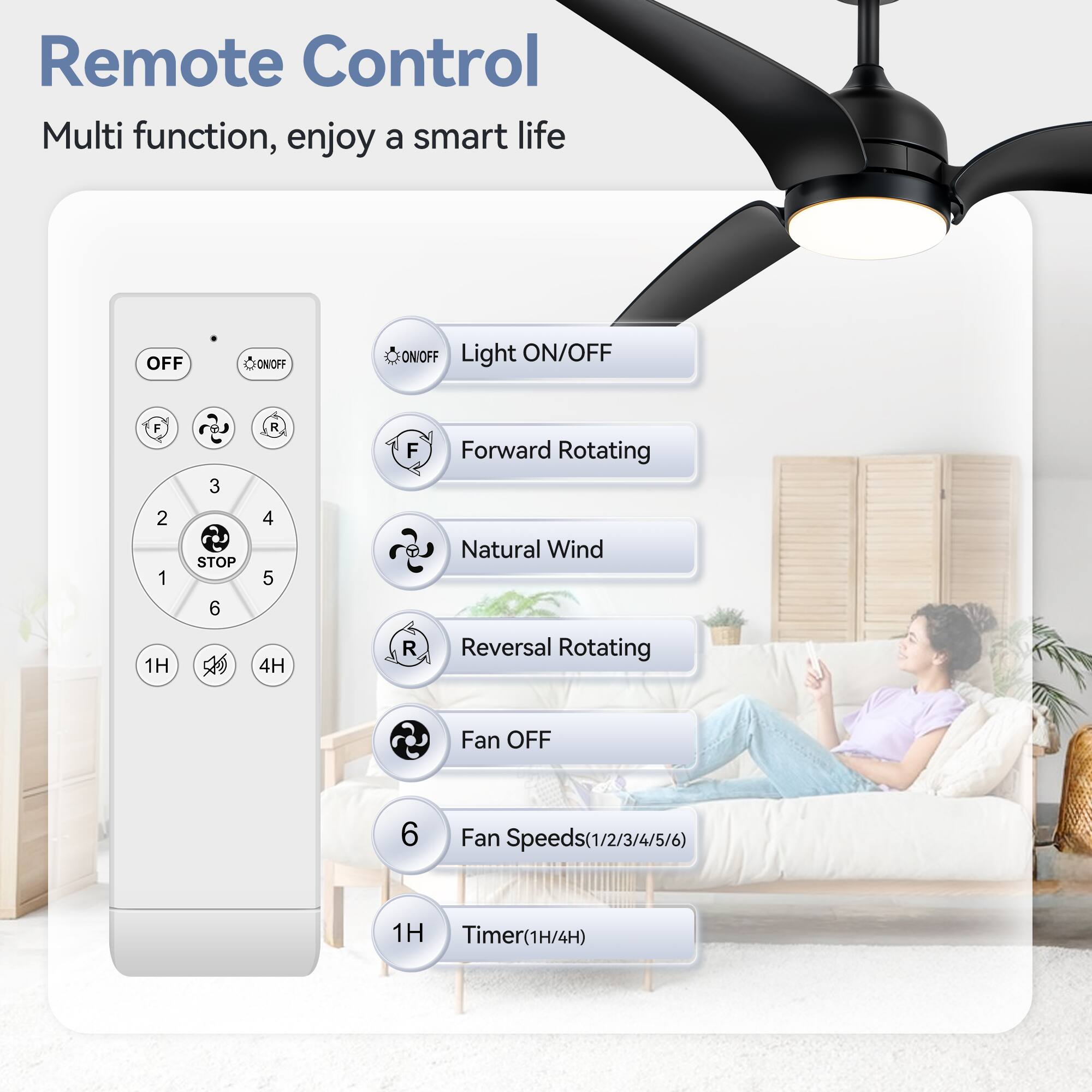 Remote Control Multi function, enjoy a smart life

Light ON/OFF
Forward Rotating
Natural Wind
Reversal Rotating
Fan OFF
Fan Speeds(1/2/3/4/5/6)
Timer(1H/4H)