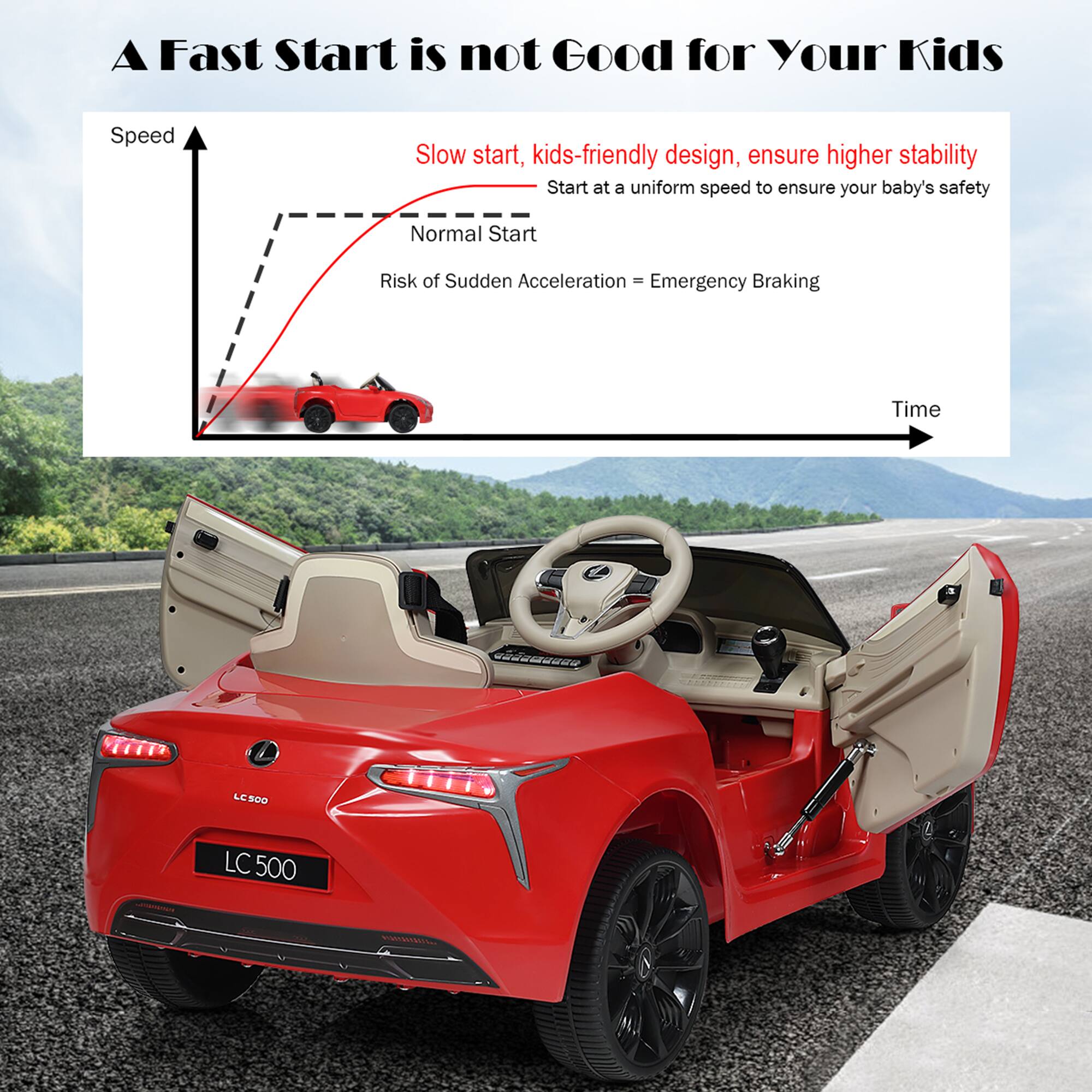 A Fast Start is not Good for Your Kids

Slow start, kids-friendly design, ensure higher stability
Start at a uniform speed to ensure your baby's safety

Normal Start
Risk of Sudden Acceleration = Emergency Braking

LC500
