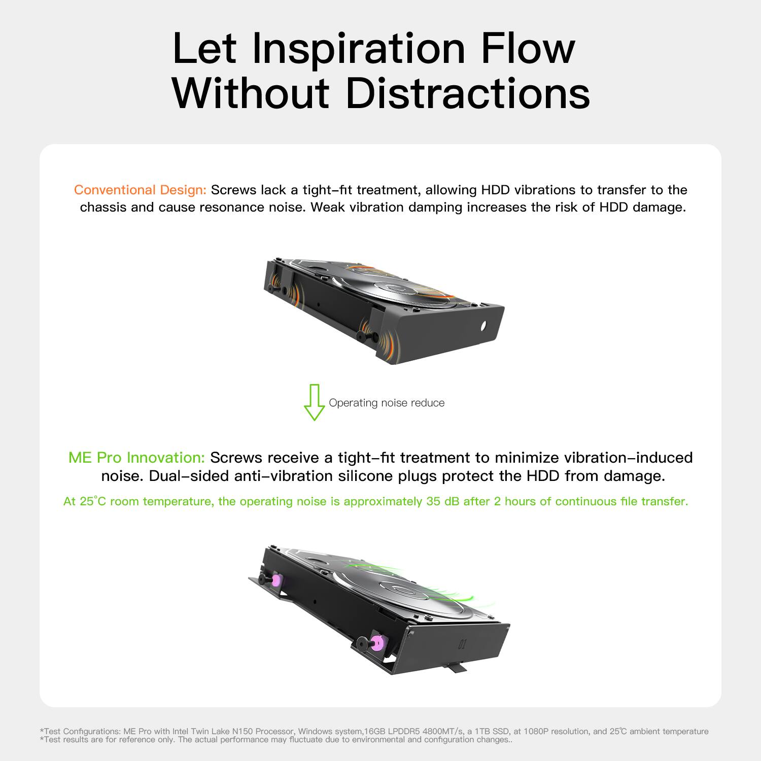 Let Inspiration Flow Without Distractions

Conventional Design: Screws lack a tight-fit treatment, allowing HDD vibrations to transfer to the chassis and cause resonance noise. Weak vibration damping increases the risk of HDD damage.

ME Pro Innovation: Screws receive a tight-fit treatment to minimize vibration-induced noise. Dual-sided anti-vibration silicone plugs protect the HDD from damage. At 25°C room temperature, the operating noise is approximately 35 dB after 2 hours of continuous file transfer.

*Test Configurations: ME Pro with Intel Twin Lake N150 Processor, Windows system, 16GB LPDDR5 4800MT/s, a 1TB SSD, at 1080P resolution, and 25°C ambient temperature
*Test results are for reference only. The actual performance may fluctuate due to environmental and configuration changes.