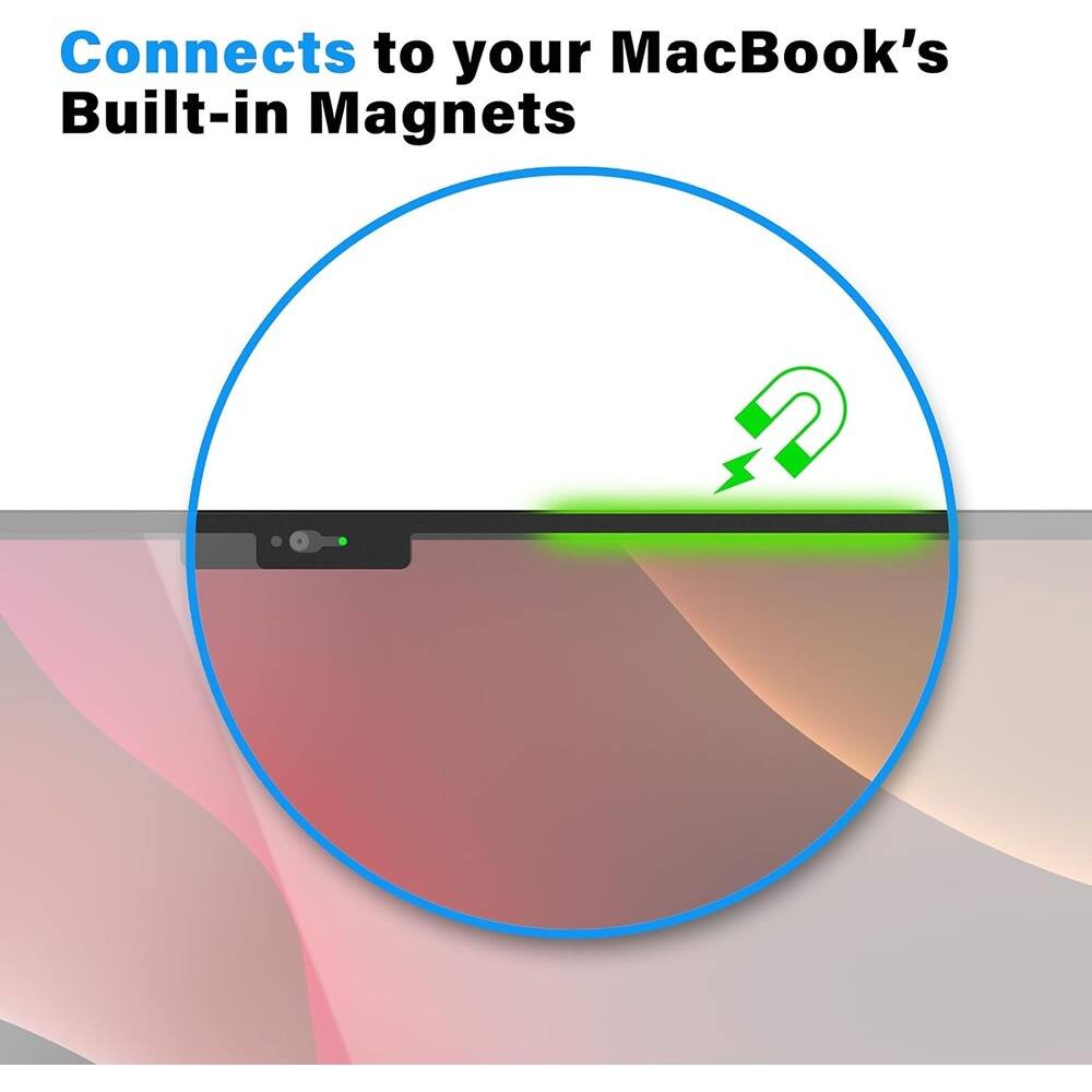 Connects to your MacBook's Built-in Magnets