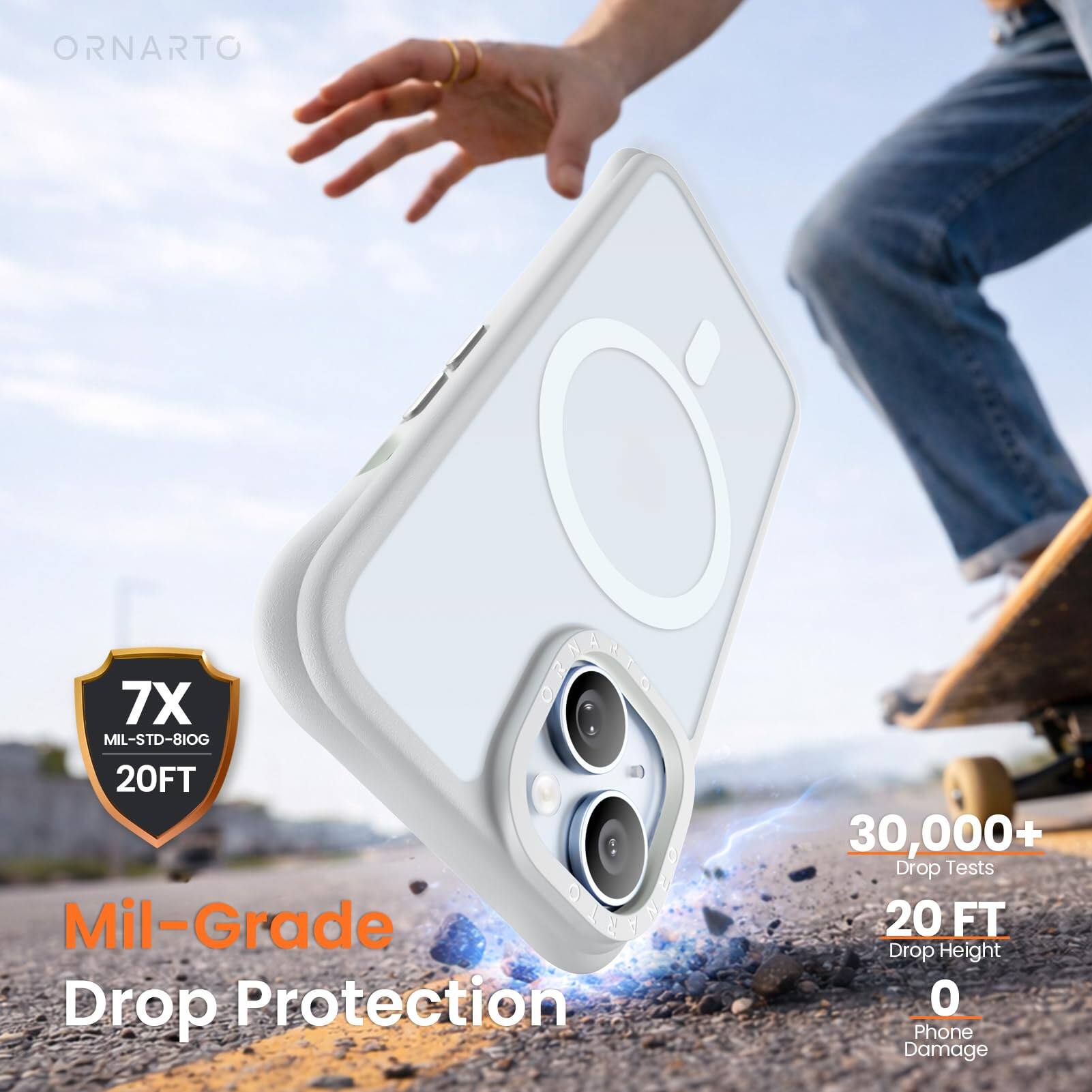 ORNARTO S 7X MIL-STD-810G 20FT Mil-Grade C Drop Protection 30,000+ Drop Tests 20 FT Drop Height 0 Phone Damage