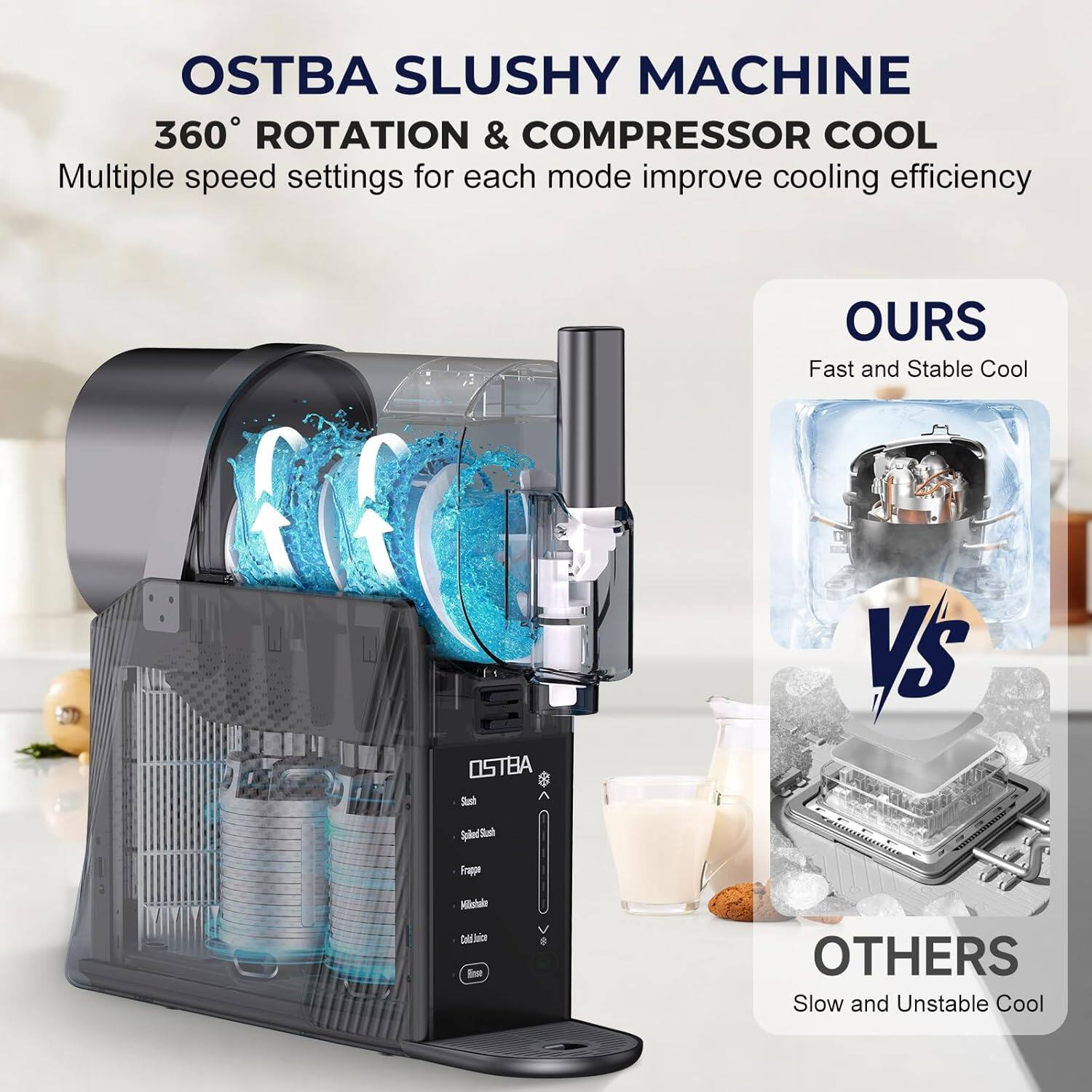 OSTBA SLUSHY MACHINE  
360° ROTATION & COMPRESSOR COOL  
Multiple speed settings for each mode improve cooling efficiency  

OURS  
Fast and Stable Cool  

VS  

OTHERS  
Slow and Unstable Cool