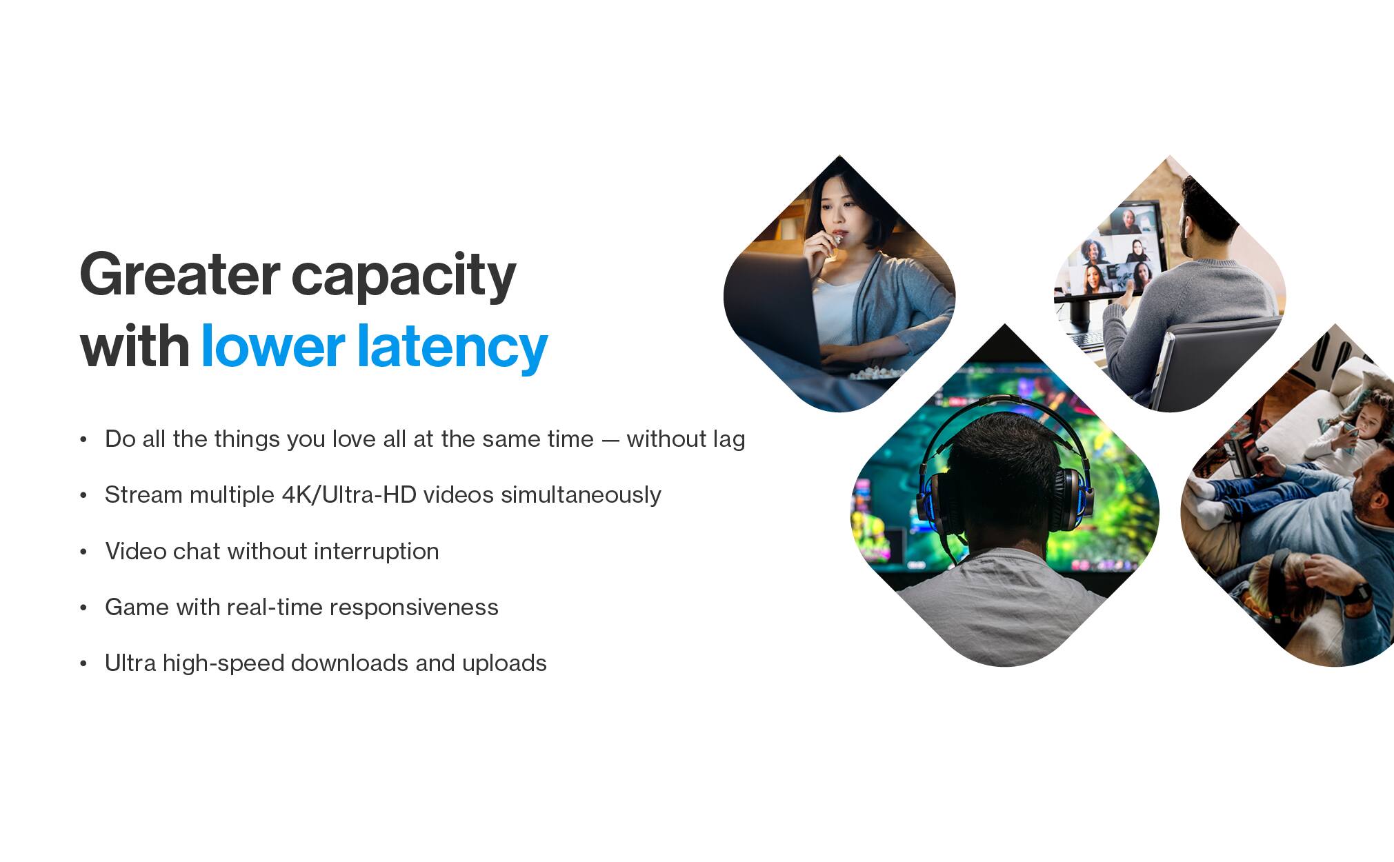 Greater capacity with lower latency

- Do all the things you love all at the same time — without lag
- Stream multiple 4K/Ultra-HD videos simultaneously
- Video chat without interruption
- Game with real-time responsiveness
- Ultra high-speed downloads and uploads