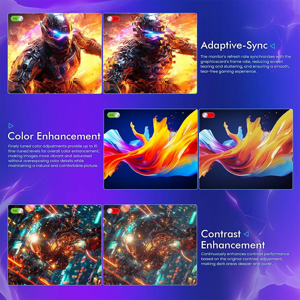 **Adaptive-Sync**  
The monitor's refresh rate synchronizes with the graphics card's frame rate, reducing screen tearing and stuttering, and ensuring a smooth, tear-free gaming experience.

**Color Enhancement**  
Finely tuned color adjustments provide up to 10 fine-tuned levels for overall color enhancement, making images more vibrant and saturated without overexposing color details while maintaining a natural and comfortable picture.

**Contrast Enhancement**  
Continuously enhances contrast performance based on the original contrast adjustment, making dark areas deeper and purer.