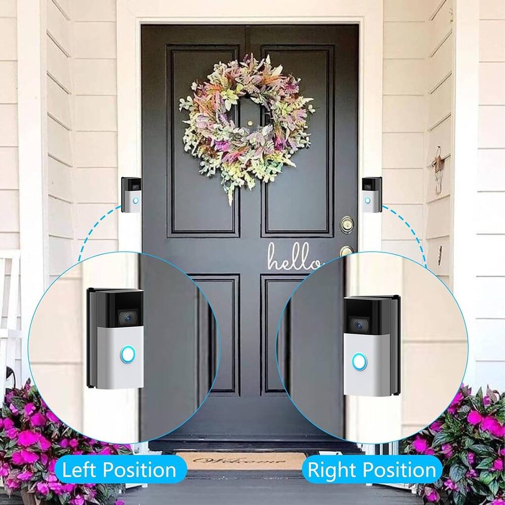 hello

Left Position

Right Position