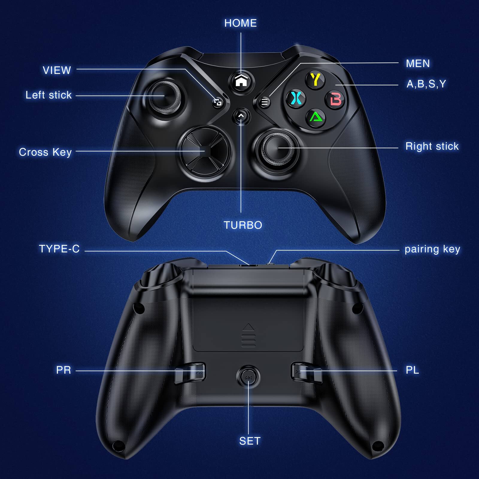 Sure, here is the corrected and grouped text from the image:

**Top Section:**
- HOME
- VIEW
- Left stick
- Cross Key
- MEN
- A, B, S, Y
- Right stick

**Middle Section:**
- TURBO
- TYPE-C
- pairing key

**Bottom Section:**
- PR
- PL
- SET
