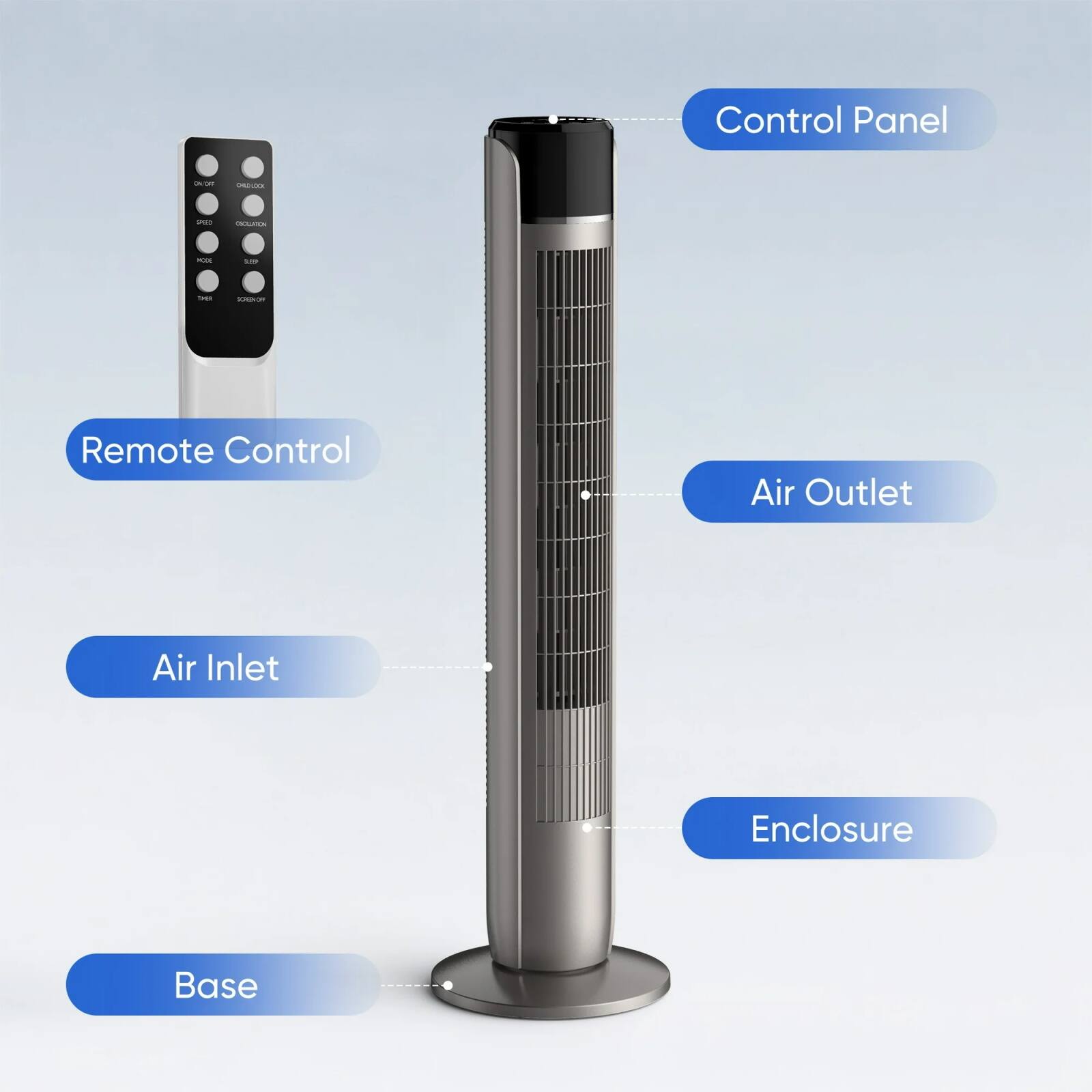 Control Panel  
Remote Control  
Air Outlet  
Air Inlet  
Enclosure  
Base