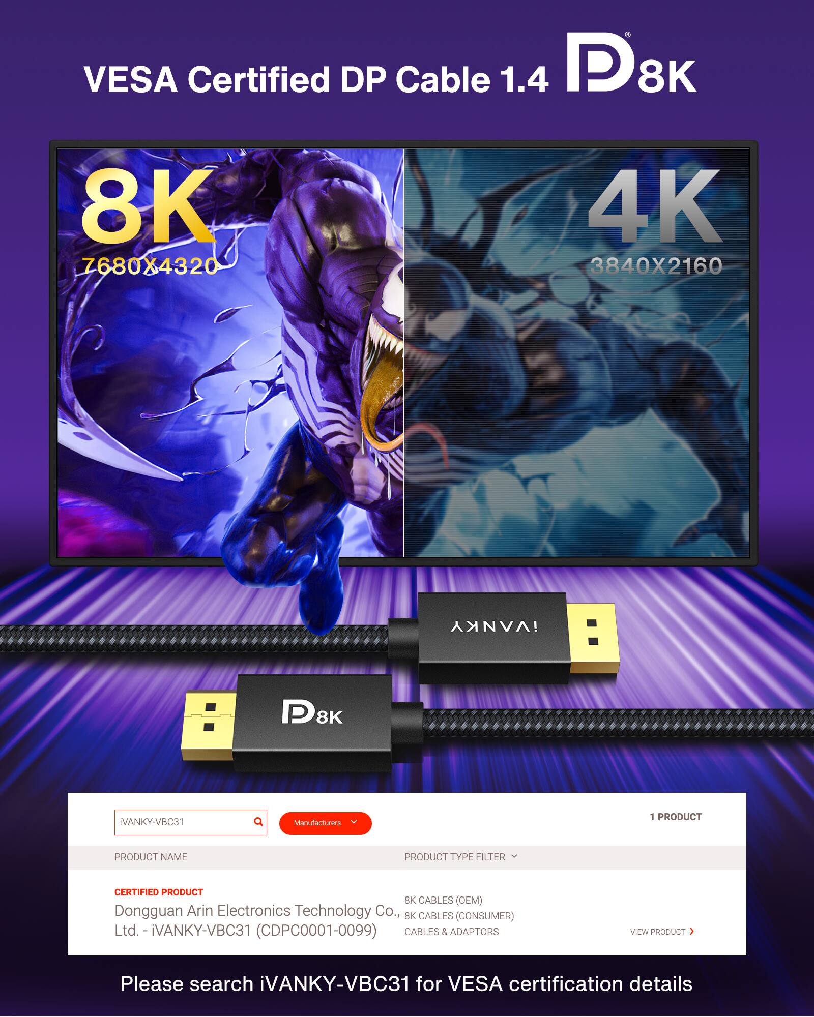 VESACertified DP Cable 1.4

8K  
7680X4320

4K  
3840X2160

iVANKY  
P8K

iVANKY-VBC31

1 PRODUCT

PRODUCT NAME  
CERTIFIED PRODUCT  
Dongguan Arin Electronics Technology Co., Ltd. - iVANKY-VBC31 (CDPC0001-0099)

PRODUCT TYPE FILTER  
8K CABLES (OEM)  
8K CABLES (CONSUMER)  
CABLES & ADAPTORS

Please search iVANKY-VBC31 for VESA certification details