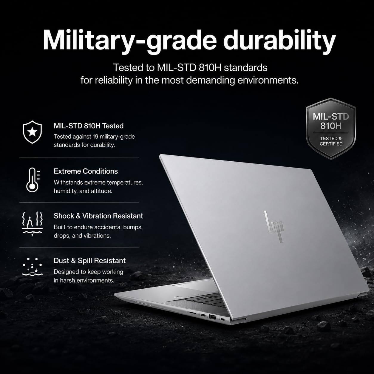 Military-grade durability  
Tested to MIL-STD 810H standards for reliability in the most demanding environments.  

MIL-STD 810H Tested  
Tested against 19 military-grade standards for durability.  

MIL-STD 810H TESTED & CERTIFIED  

Extreme Conditions  
Withstands extreme temperatures, humidity, and altitude.  

Shock & Vibration Resistant  
Built to endure accidental bumps, drops, and vibrations.  

Dust & Spill Resistant  
Designed to keep working in harsh environments.
