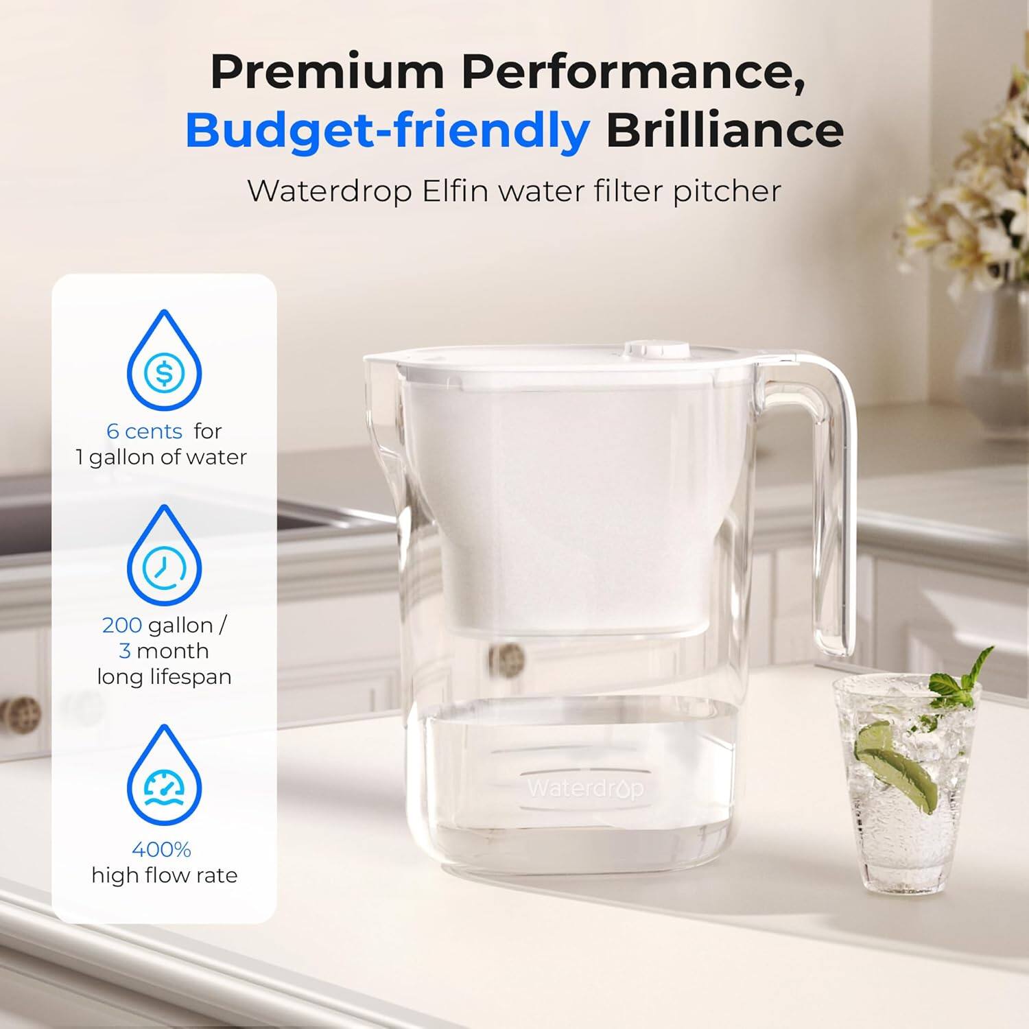 Premium Performance, Budget-friendly Brilliance  
Waterdrop Elfin water filter pitcher  
$6 cents for 1 gallon of water  
200 gallon / 3 month long lifespan  
Waterdrop 400% high flow rate