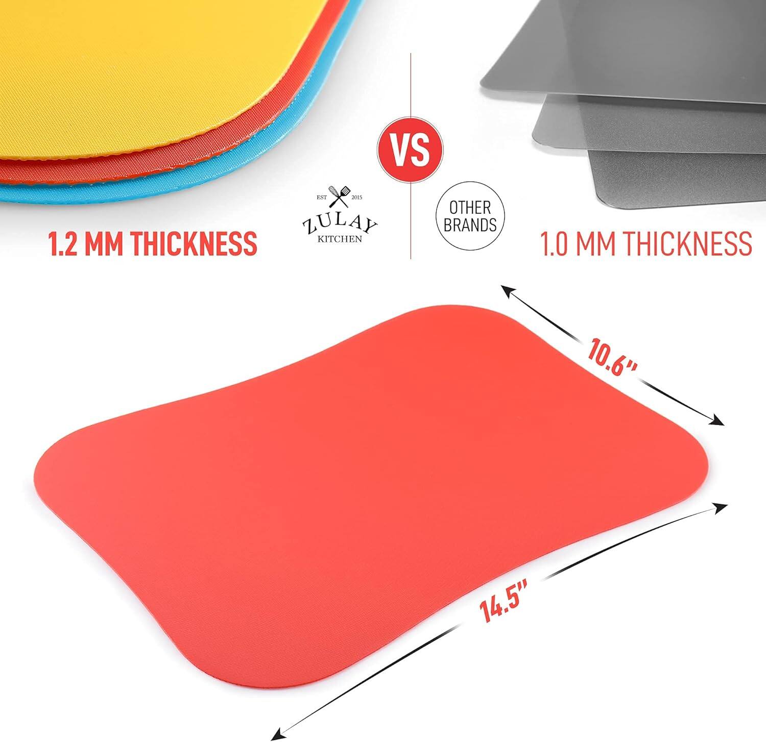 VS OTHER BRANDS  
ZULAY KITCHEN  
1.2 MM THICKNESS  
1.0 MM THICKNESS  
10.6"  
14.5"
