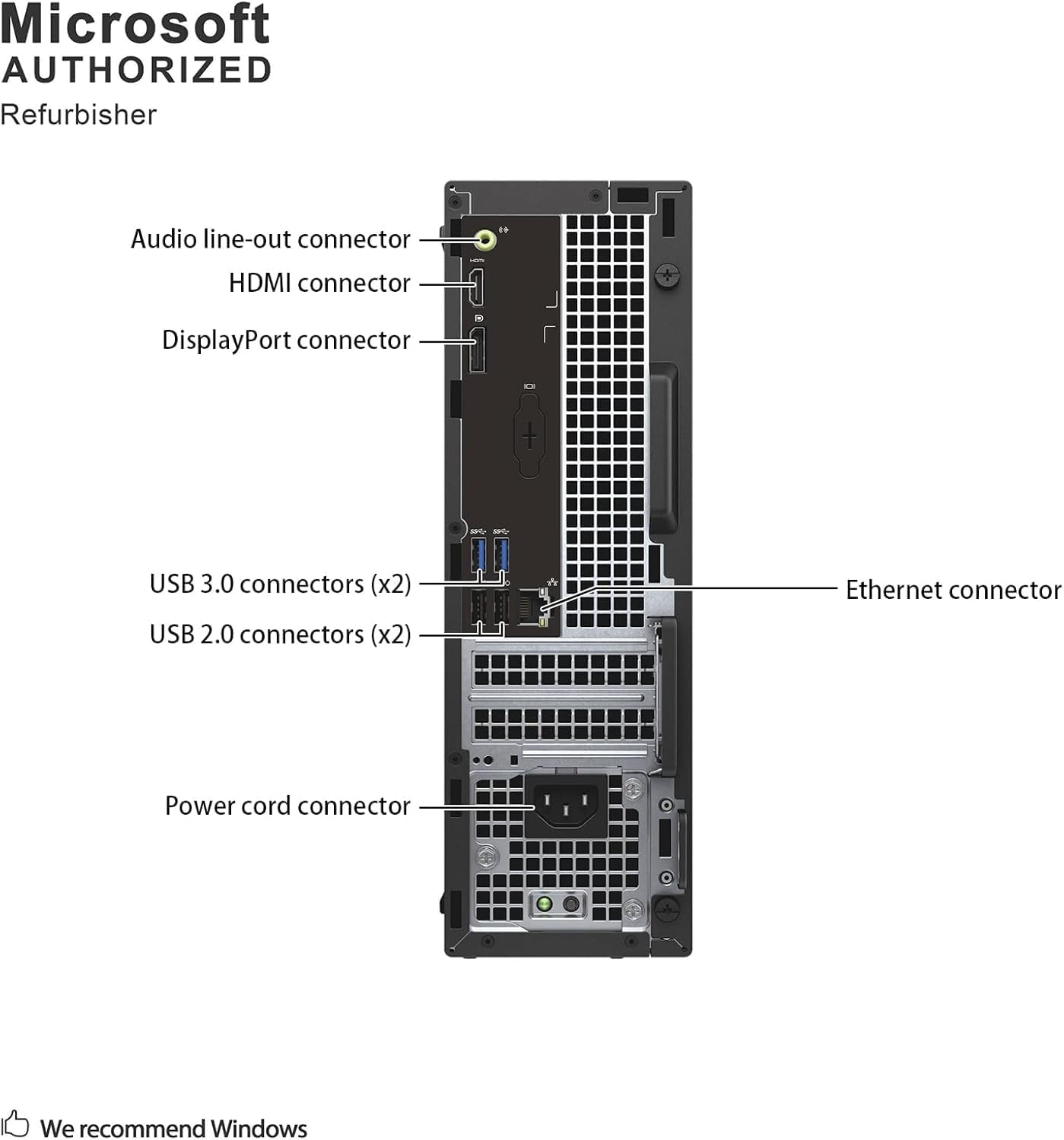Microsoft AUTHORIZED Refurbisher

- Audio line-out connector
- HDMI connector
- DisplayPort connector
- USB 3.0 connectors (x2)
- Ethernet connector
- USB 2.0 connectors (x2)
- Power cord connector

We recommend Windows