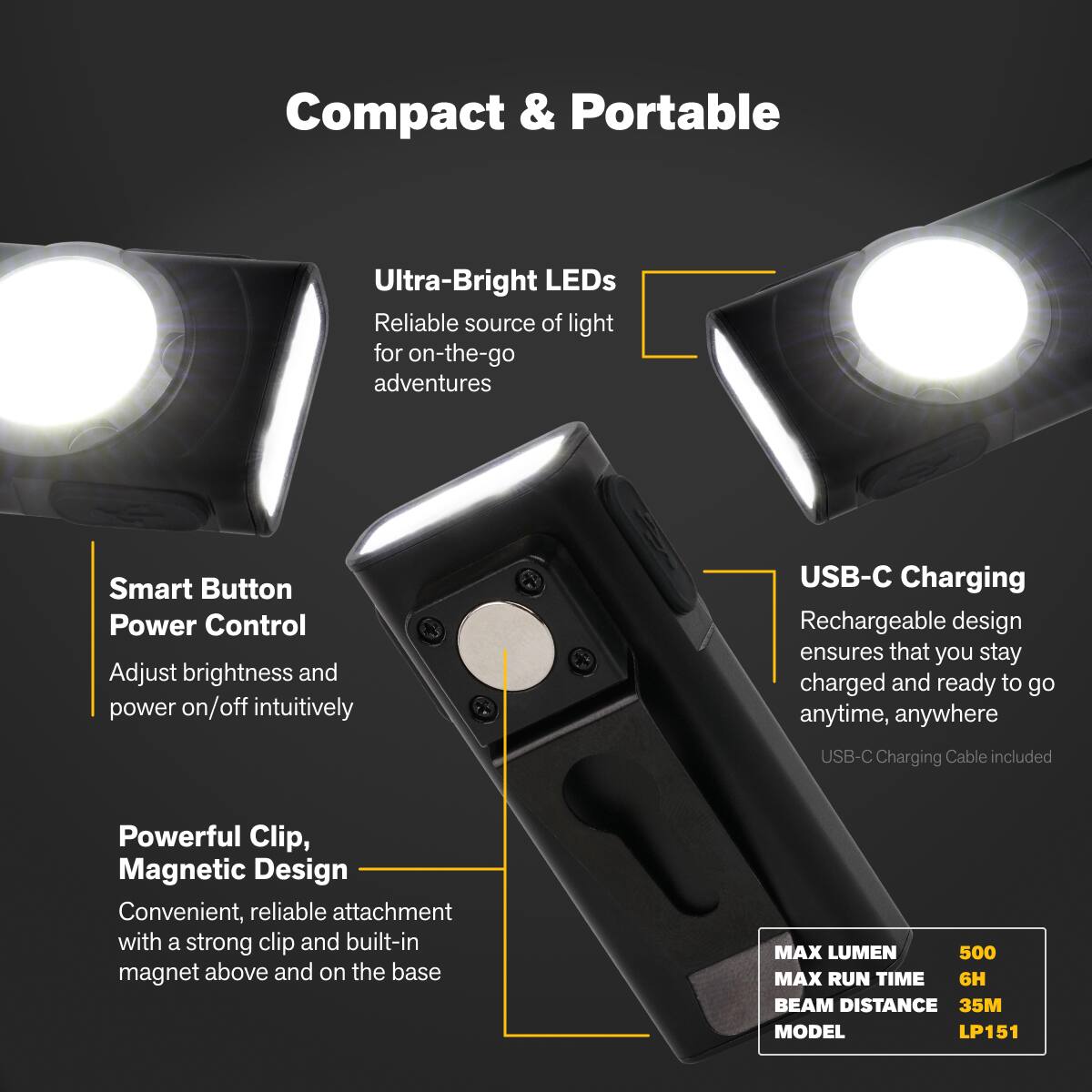 Compact & Portable

Ultra-Bright LEDs
Reliable source of light for on-the-go adventures

Smart Button Power Control
Adjust brightness and power on/off intuitively

USB-C Charging
Rechargeable design ensures that you stay charged and ready to go anytime, anywhere
USB-C Charging Cable included

Powerful Clip, Magnetic Design
Convenient, reliable attachment with a strong clip and built-in magnet above and on the base

MAX LUMEN 500
MAX RUN TIME 6H
BEAM DISTANCE 35M
MODEL LP151