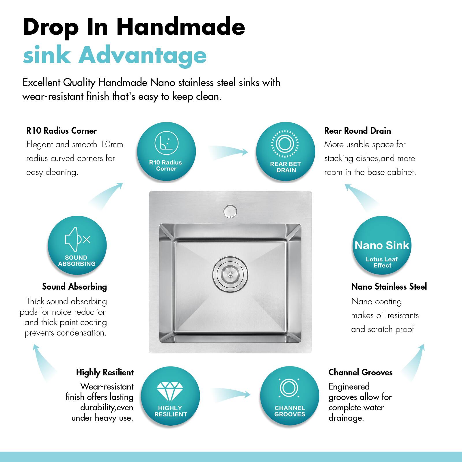 Drop In Handmade sink Advantage

Excellent Quality Handmade Nano stainless steel sinks with wear-resistant finish that's easy to keep clean.

- **R10 Radius Corner**
  - Elegant and smooth 10mm radius curved corners for easy cleaning.

- **Rear Round Drain**
  - More usable space for stacking dishes, and more room in the base cabinet.

- **Sound Absorbing**
  - Thick sound absorbing pads for noise reduction and thick paint coating prevents condensation.

- **Nano Stainless Steel**
  - Nano coating makes oil resistant and scratch proof.

- **Highly Resilient**
  - Wear-resistant finish offers lasting durability, even under heavy use.

- **Channel Grooves**
  - Engineered grooves allow for complete water drainage.