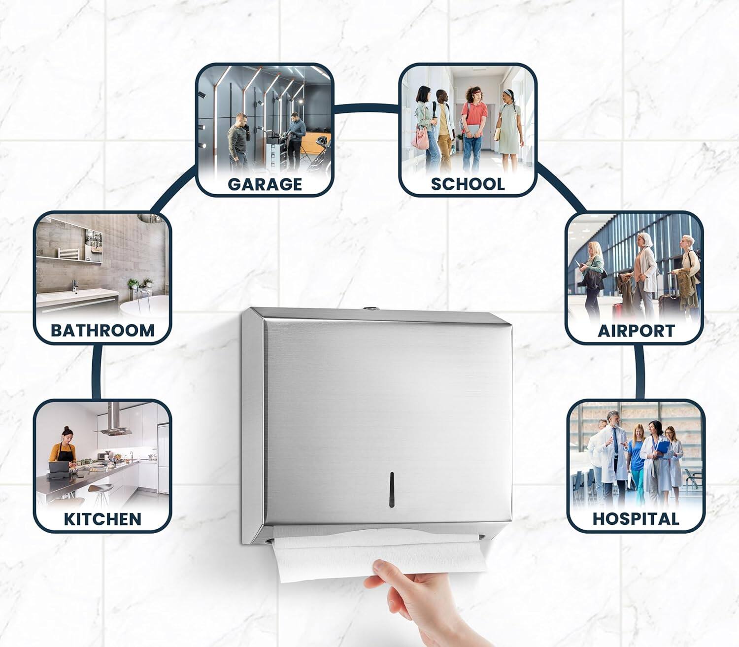 Garage, School, Bathroom, Airport, Kitchen, Hospital