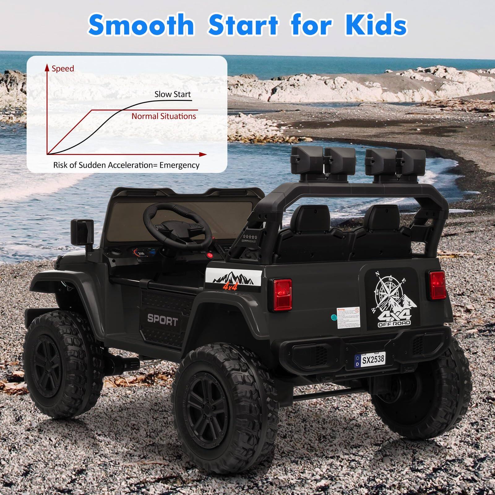 Smooth Start for Kids

Speed
- Slow Start
- Normal Situations
- Risk of Sudden Acceleration = Emergency

2 4y4 SPORT 4x4 DFF HORD 2 SX2538