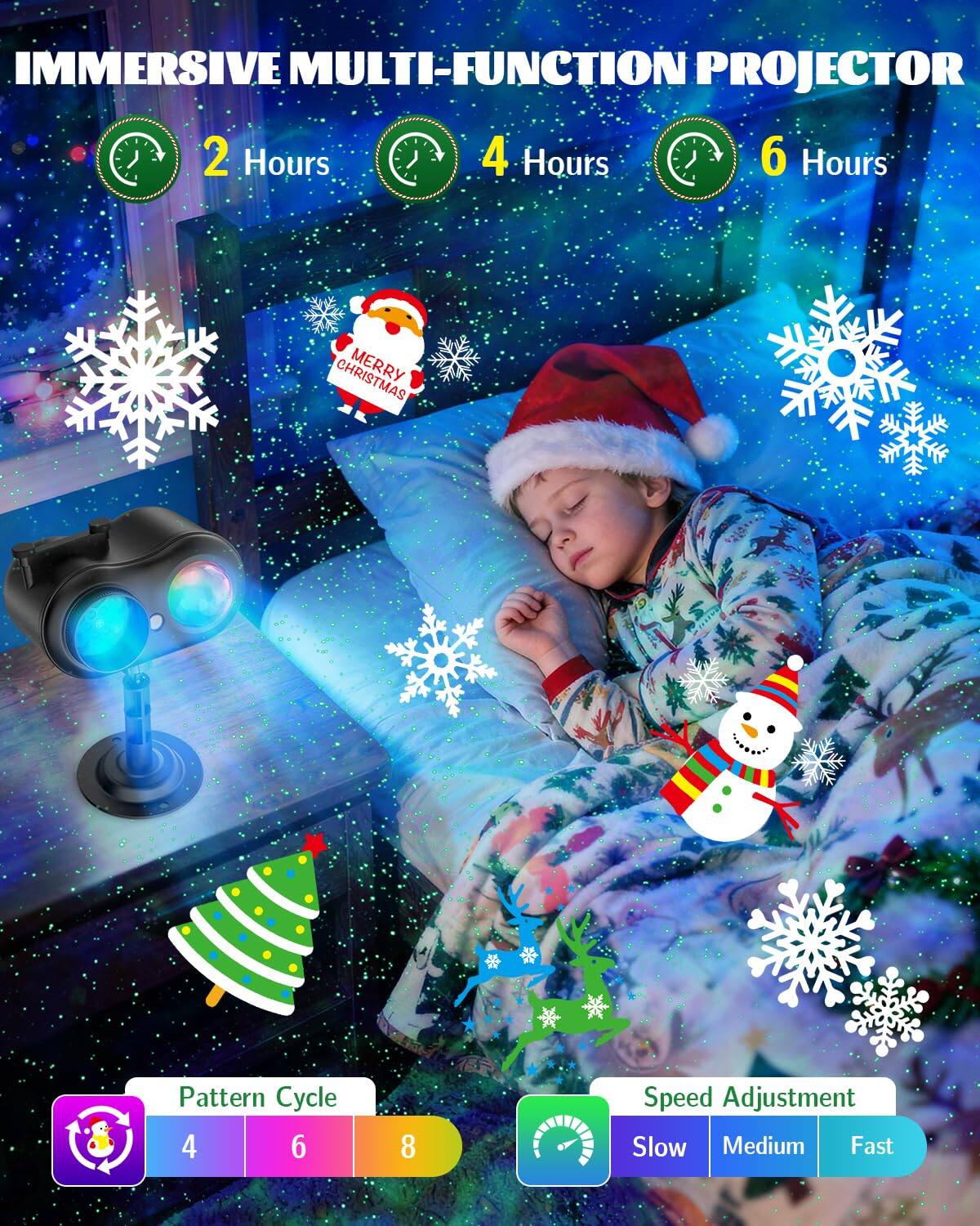 IMMERSIVE MULTI-FUNCTION PROJECTOR

2 Hours 4 Hours 6 Hours

Pattern Cycle 4 6 8

Speed Adjustment Slow Medium Fast