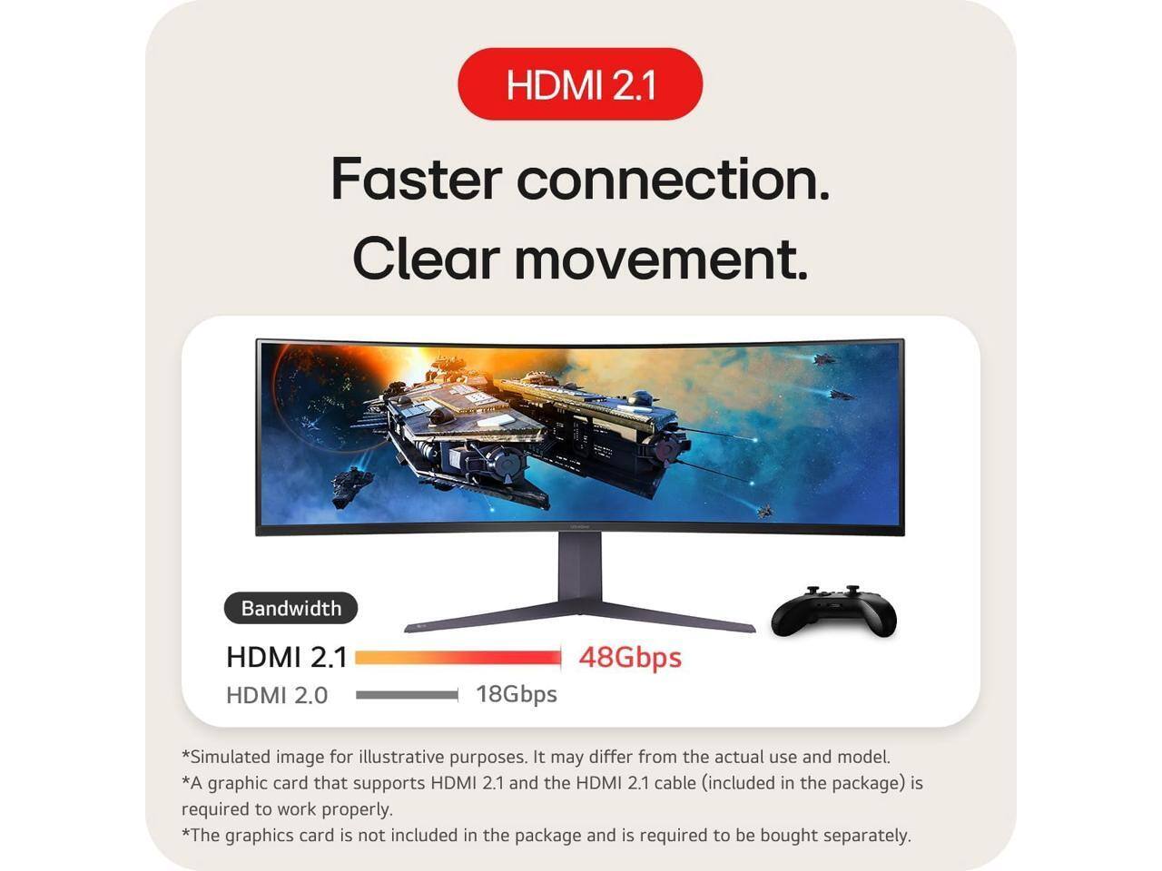HDMI 2.1  
Faster connection. Clear movement.  

Bandwidth  
HDMI 2.1 HDMI 2.0  
48Gbps 18Gbps  

*Simulated image for illustrative purposes. It may differ from the actual use and model.  
*A graphic card that supports HDMI 2.1 and the HDMI 2.1 cable (included in the package) is required to work properly.  
*The graphics card is not included in the package and is required to be bought separately.