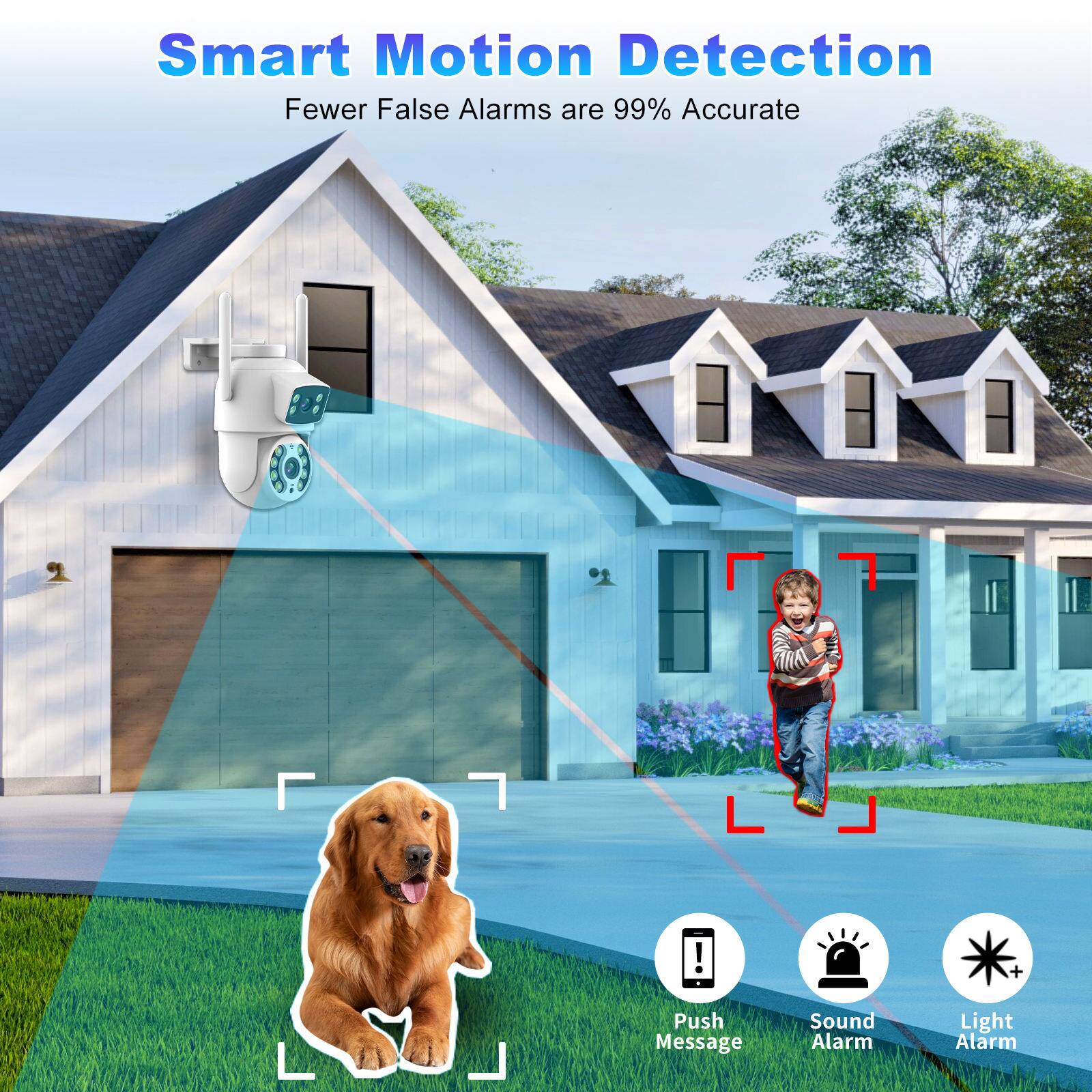Smart Motion Detection  
Fewer False Alarms are 99% Accurate  

Push Message  
Sound Alarm  
Light Alarm