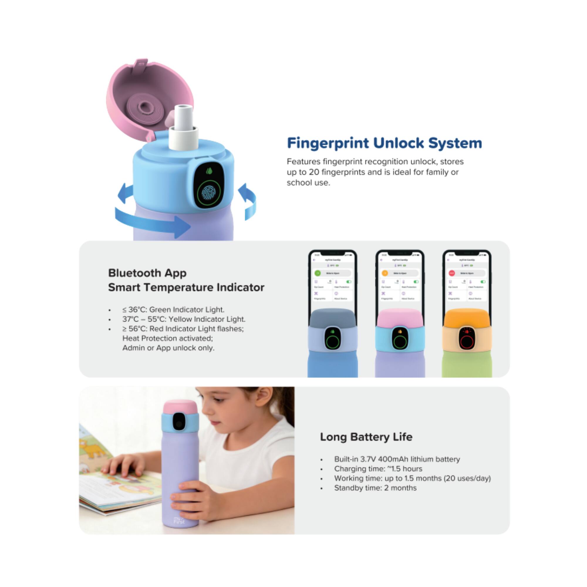 Fingerprint Unlock System  
Features fingerprint recognition unlock, stores up to 20 fingerprints and is ideal for family or school use.

Bluetooth App Smart Temperature Indicator  
- < 36°C: Green Indicator Light.  
- 37°C - 55°C: Yellow Indicator Light.  
- ≥ 56°C: Red Indicator Light flashes; Heat Protection activated; Admin or App unlock only.

Long Battery Life  
- Built-in 3.7V 400mAh lithium battery  
- Charging time: 1.5 hours  
- Working time: up to 1.5 months (20 uses/day)  
- Standby time: 2 months