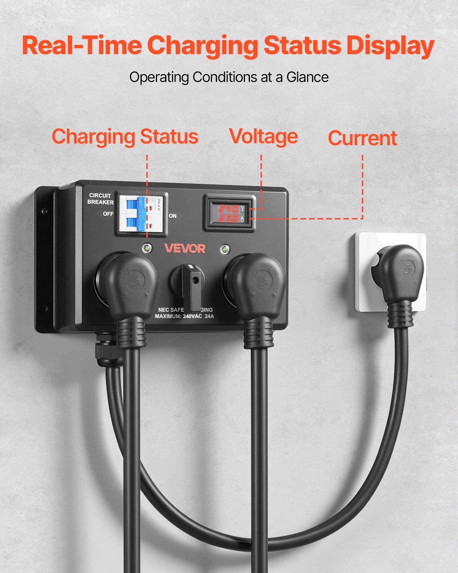 Real-Time Charging Status Display  
Operating Conditions at a Glance  

Charging Status  
Voltage  
Current  

CIRCUIT BREAKER  
OFF  
ON  

240  
23.0  

VEVOR  

NEC SAFE GING  
MAXIMUM: 240VAC 24A