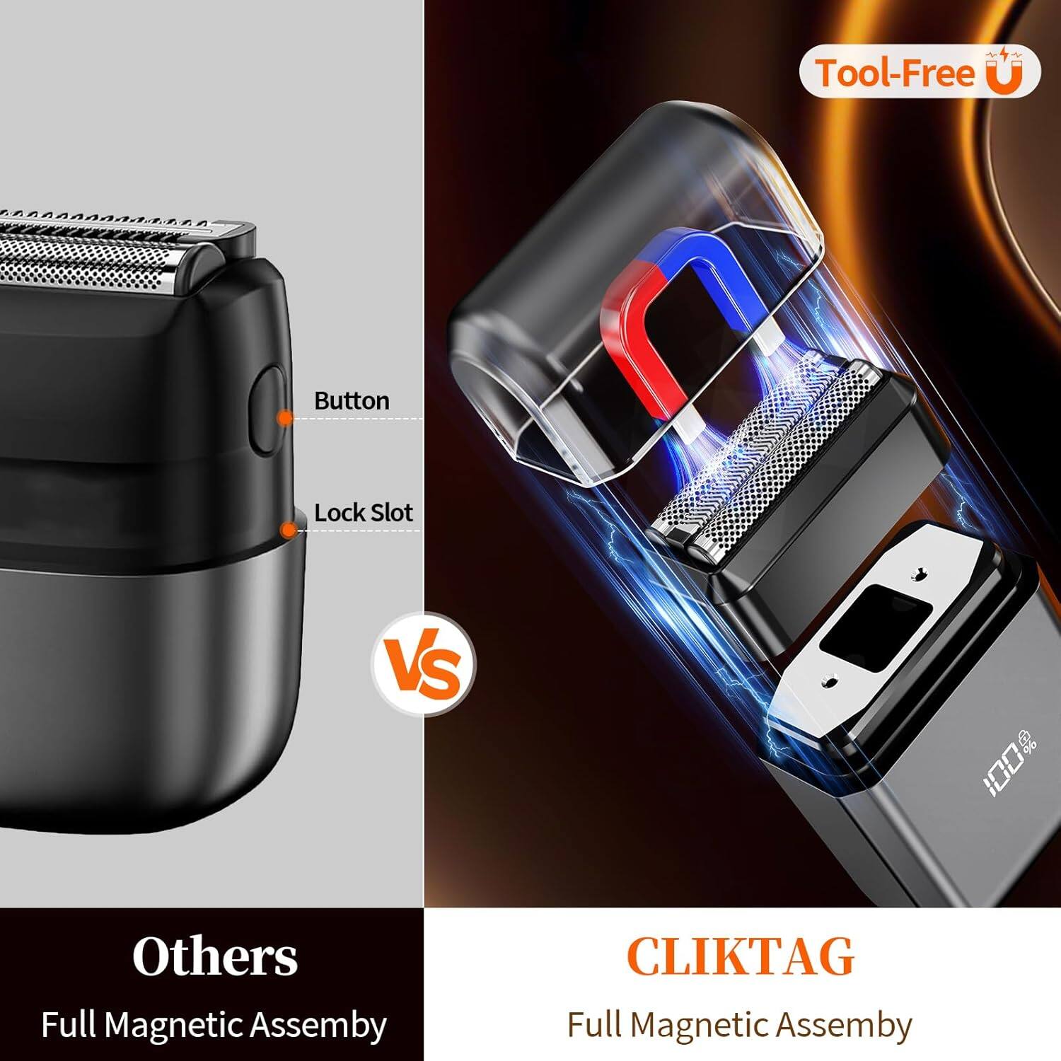 Tool-Free Button Lock Slot VS 100 Others Full Magnetic Assembly  
CLIKTAG Full Magnetic Assembly
