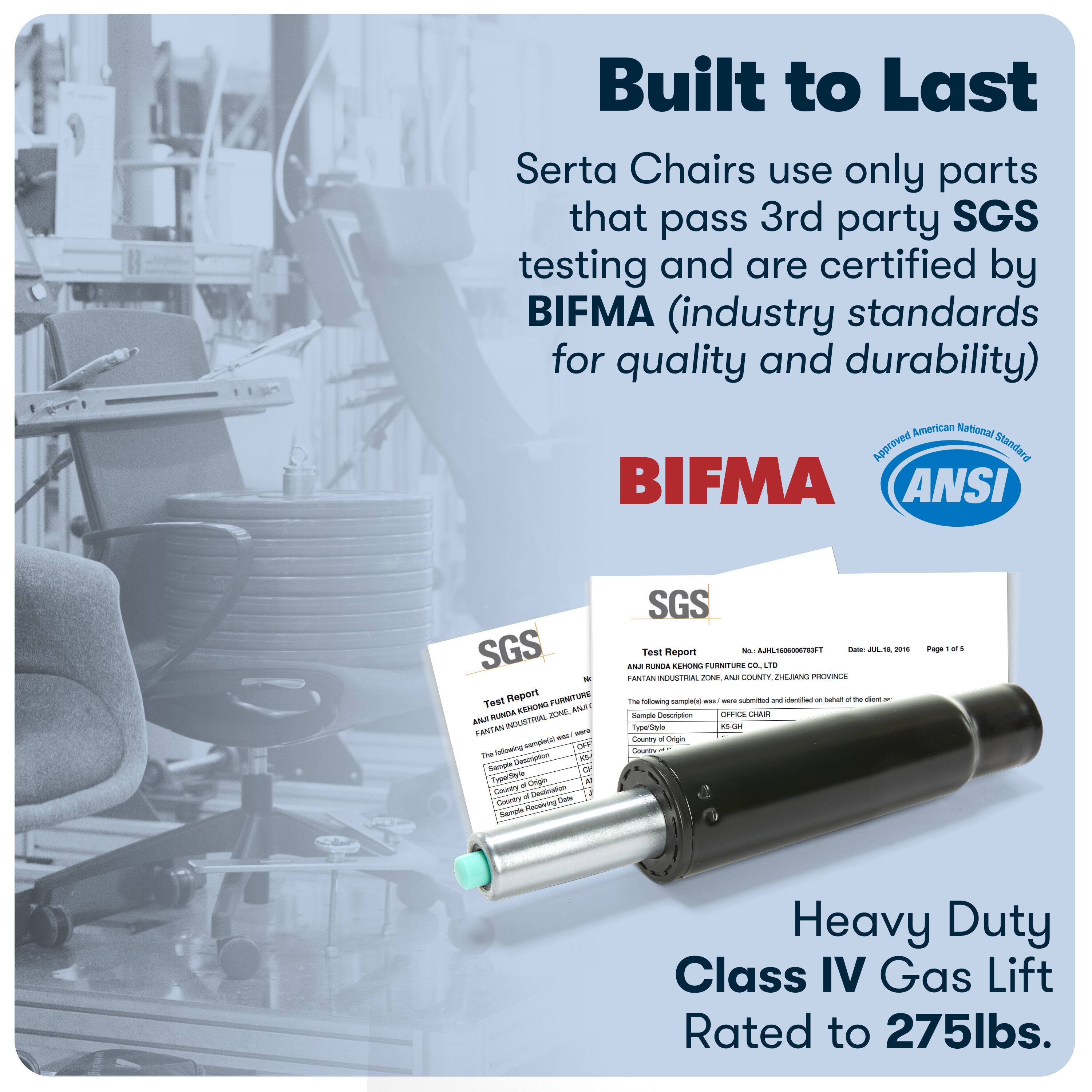 Built to Last: Serta Chairs use only parts that pass 3rd party SGS testing and are certified by BIFMA (industry standards for quality and durability). American National Approved Standard BIFMA ANSI SGS - Test Report n RIRIN A - FUNDA 2E AN INGNITTIAL TANTAN i - The ... n sm TN TroreThte - - . Gourens - a Lams SUEs Tanalving Sampsa SGS Test - / - 4.1 - Rsport ... - RETON CnTIR d Lia oeN adad PON ANa COUNTY PHE.MAN TNNA - smpn - - - - - -aloaing damala Senration OITRA OMA Tpie 15-520 Lourers a Ongi - LEs Pape a1 Heavy Duty Class IV Gas Lift Rated to 275lbs.