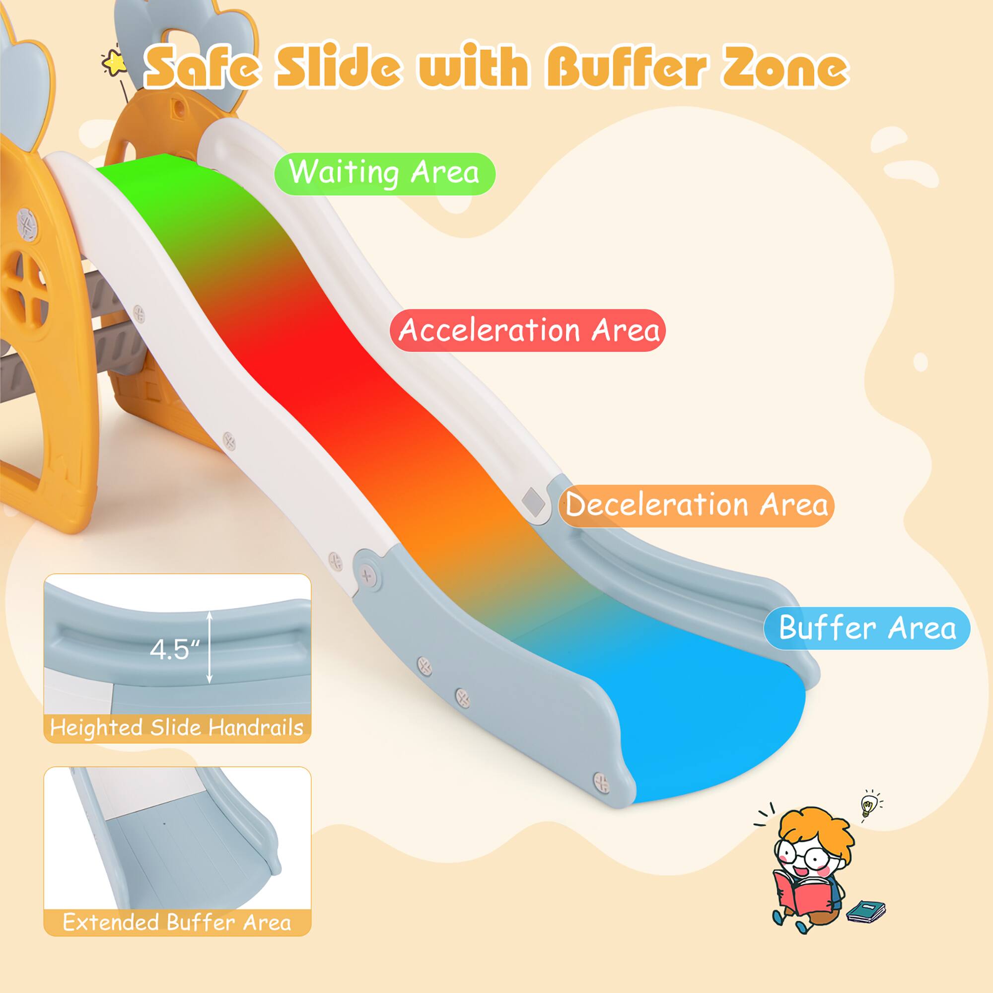Safe Slide with Buffer Zone

- Waiting Area
- Acceleration Area
- Deceleration Area
- Buffer Area

4.5" Buffer Area Heighted Slide Handrails Extended Buffer Area