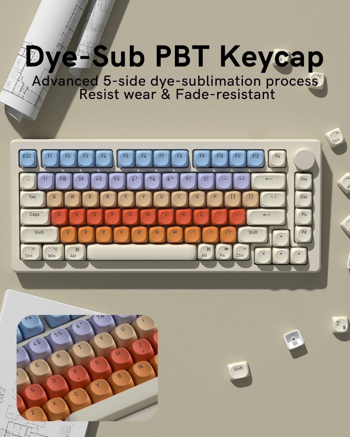 Dye-Sub PBT Keycap  
Advanced 5-side dye-sublimation process  
Resist wear & Fade-resistant  

Ctrl ESC F1 F2 F3 F4 F5 F6 F7 F8 F9 F10 F11 F12 Ps Tab 1 2 3 4 5 6 7 8 9 0 0) P [{ 11 \1 Ins Del -  Caps A 5 D F G H J K L Pu - Shift Z X  V B N M / Shift - Pd I Ctrl Win 3 Alt 3 Alt Fn Ctrl . -  F4 45 E S Z 5% R D X 6 T F  Y G V U H B 1 J N Shift -