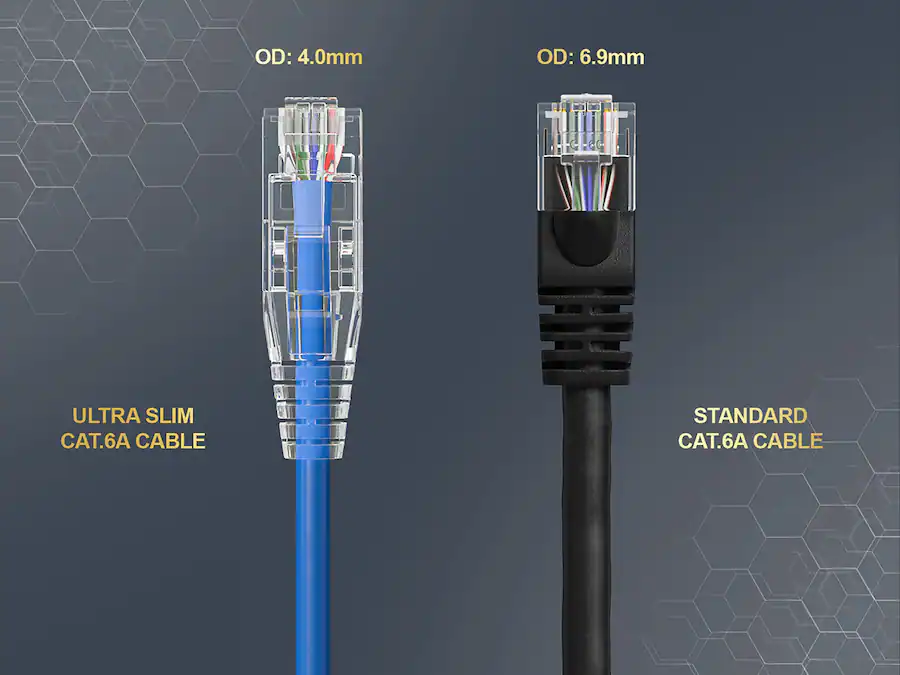 Poe Rj45 Cable Leader Cat 6a Ethernet Cable, Slim 28 AWG Snagless RJ45 Patch, 10 ...