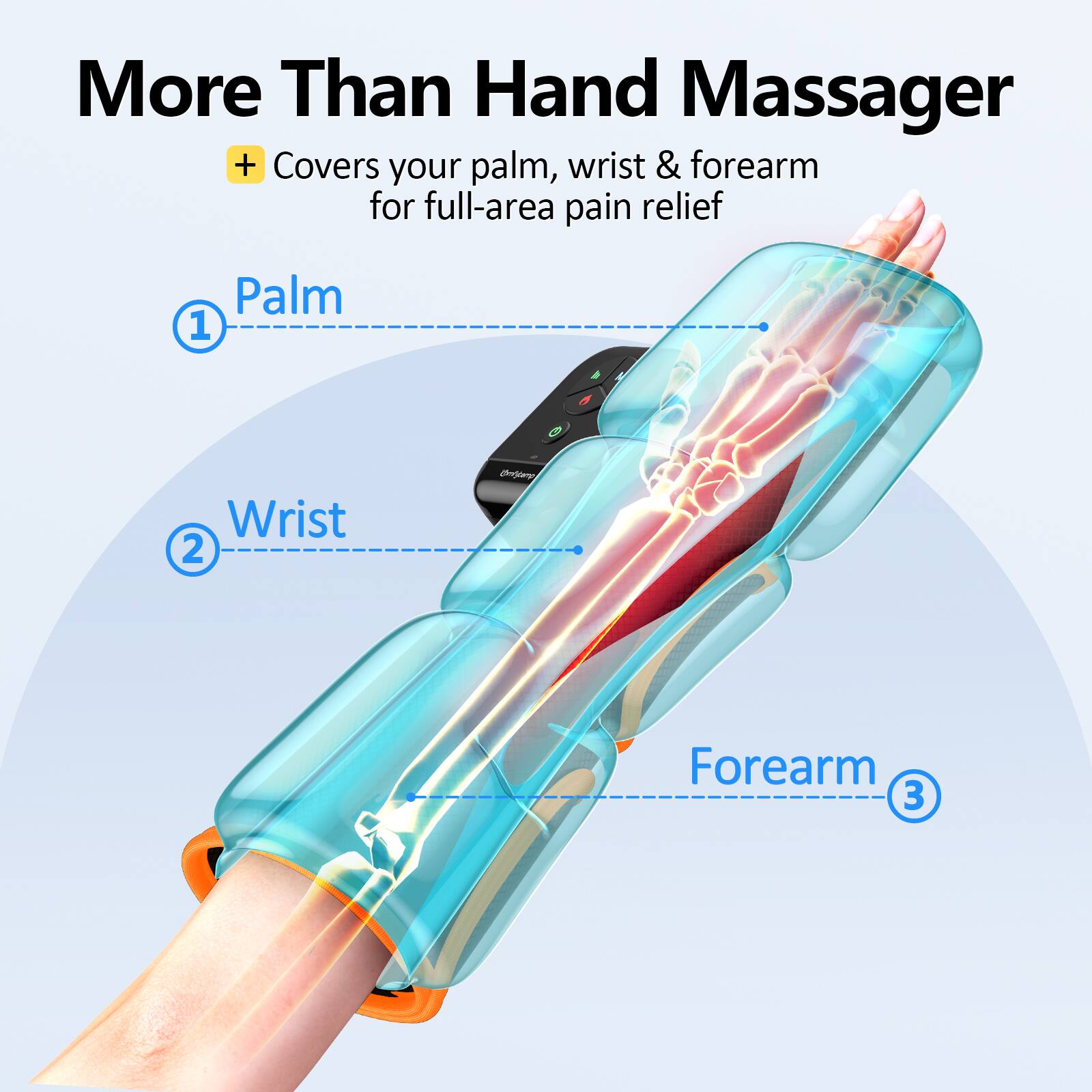 More Than Hand Massager + Covers your palm, wrist & forearm for full-area pain relief

Palm 1
Wrist 2
Forearm 3