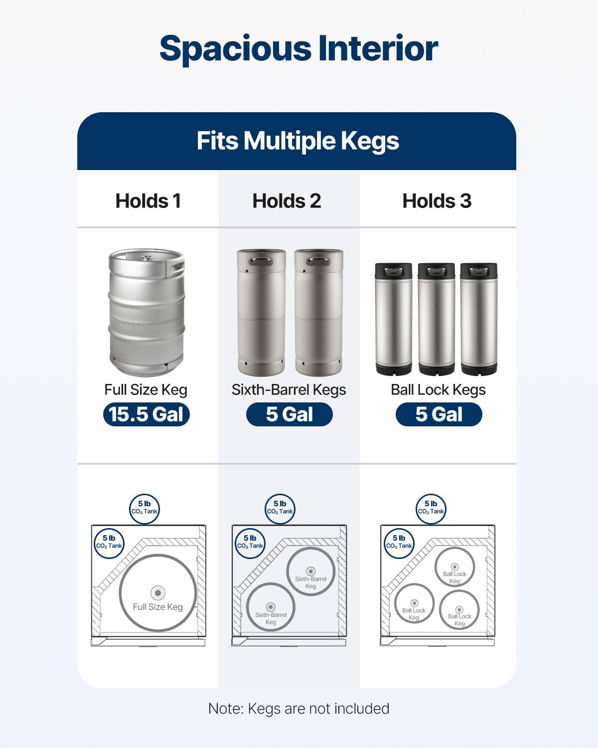 Spacious Interior  
Fits Multiple Kegs  

Holds 1  
- Full Size Keg  
  15.5 Gal  

Holds 2  
- Sixth-Barrel Kegs  
  5 Gal  

Holds 3  
- Ball Lock Kegs  
  5 Gal  

5 lb CO2 Tank  

Note: Kegs are not included